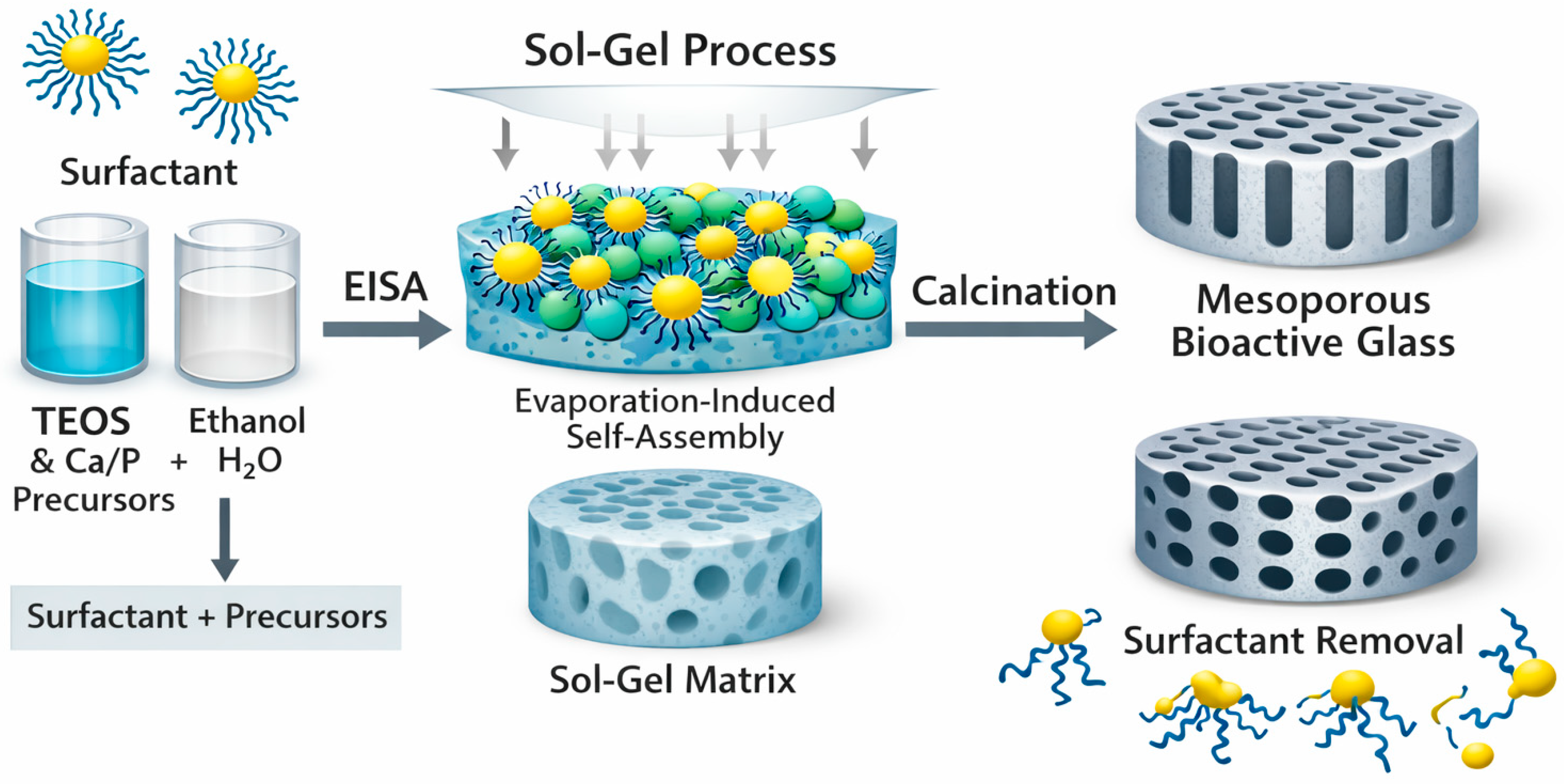 Materials 19 00876 g003 Materials 19 00876 g003