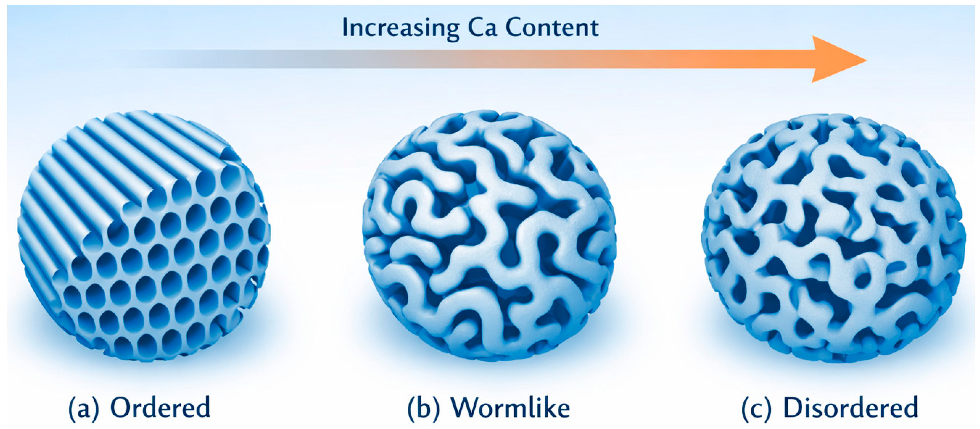 Materials 19 00876 g008 Materials 19 00876 g008