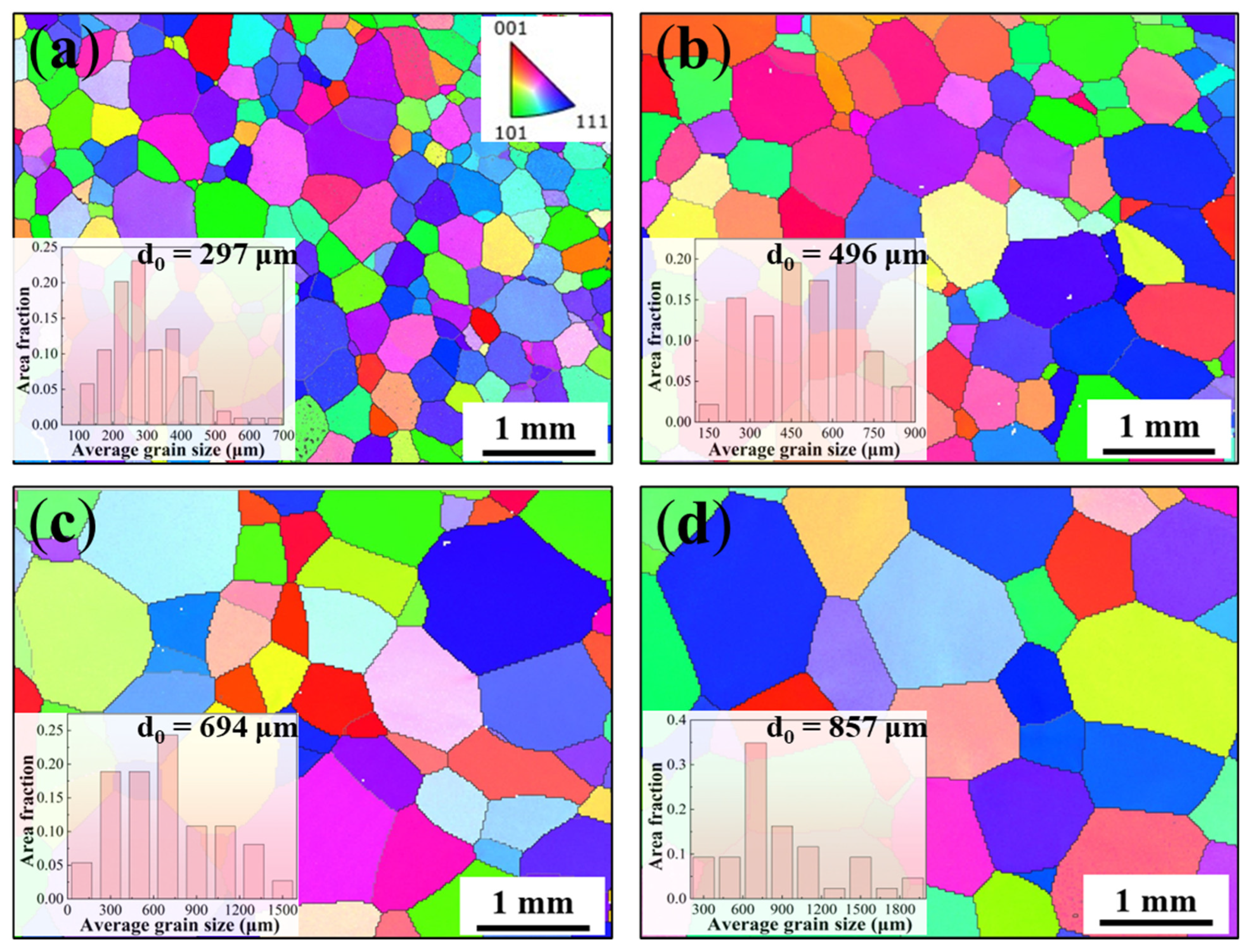 Materials 19 00892 g001
