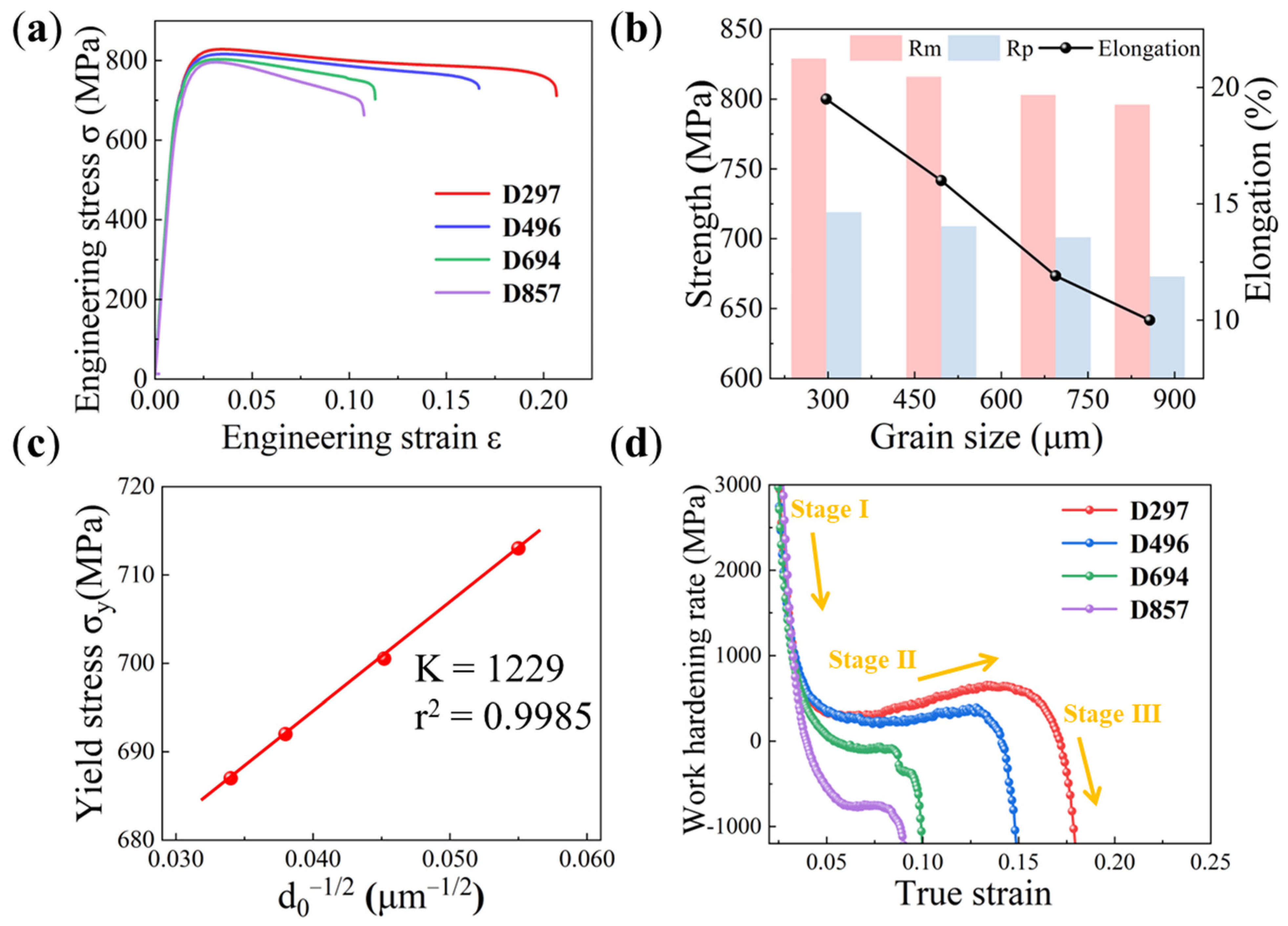 Materials 19 00892 g002