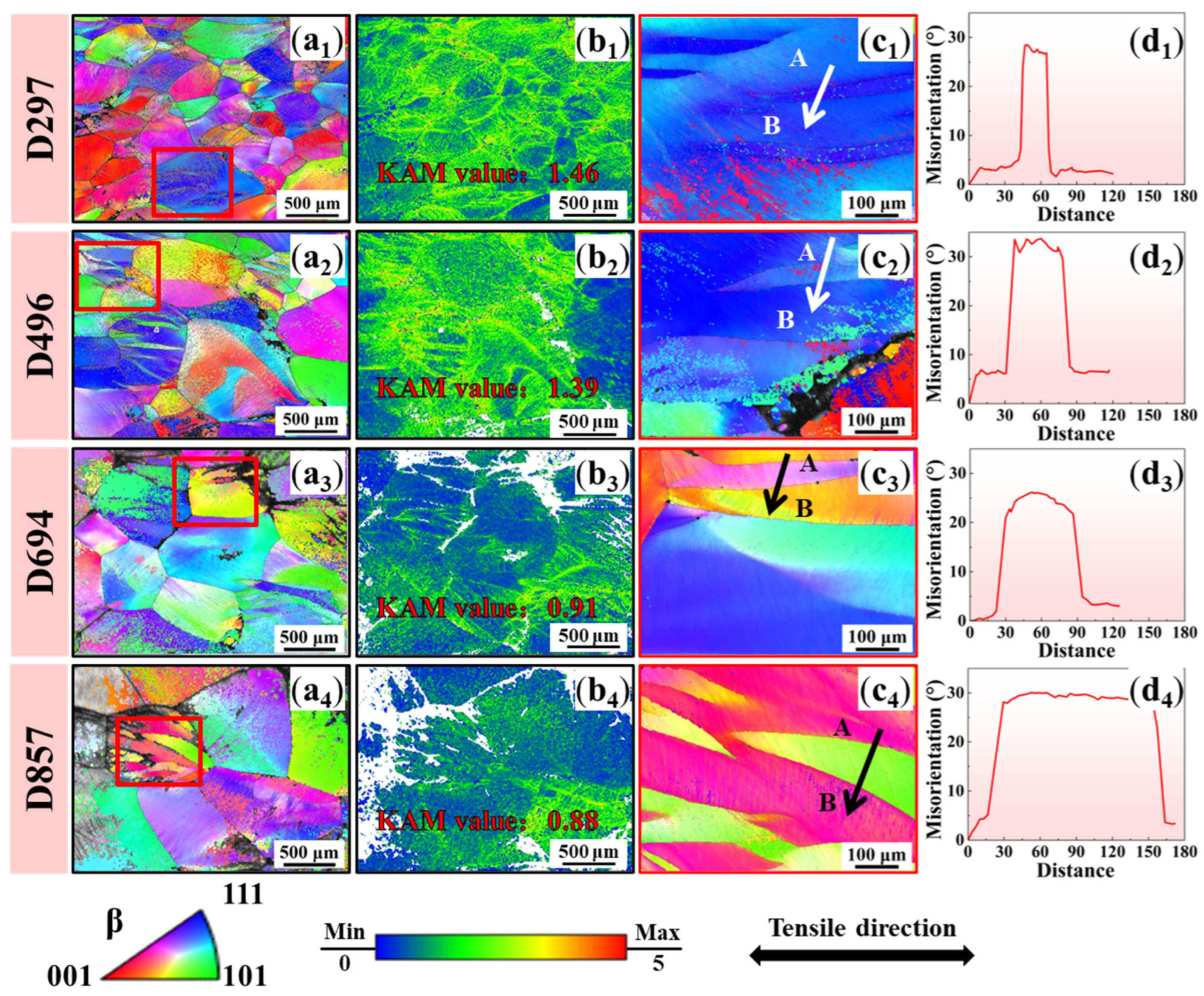 Materials 19 00892 g003