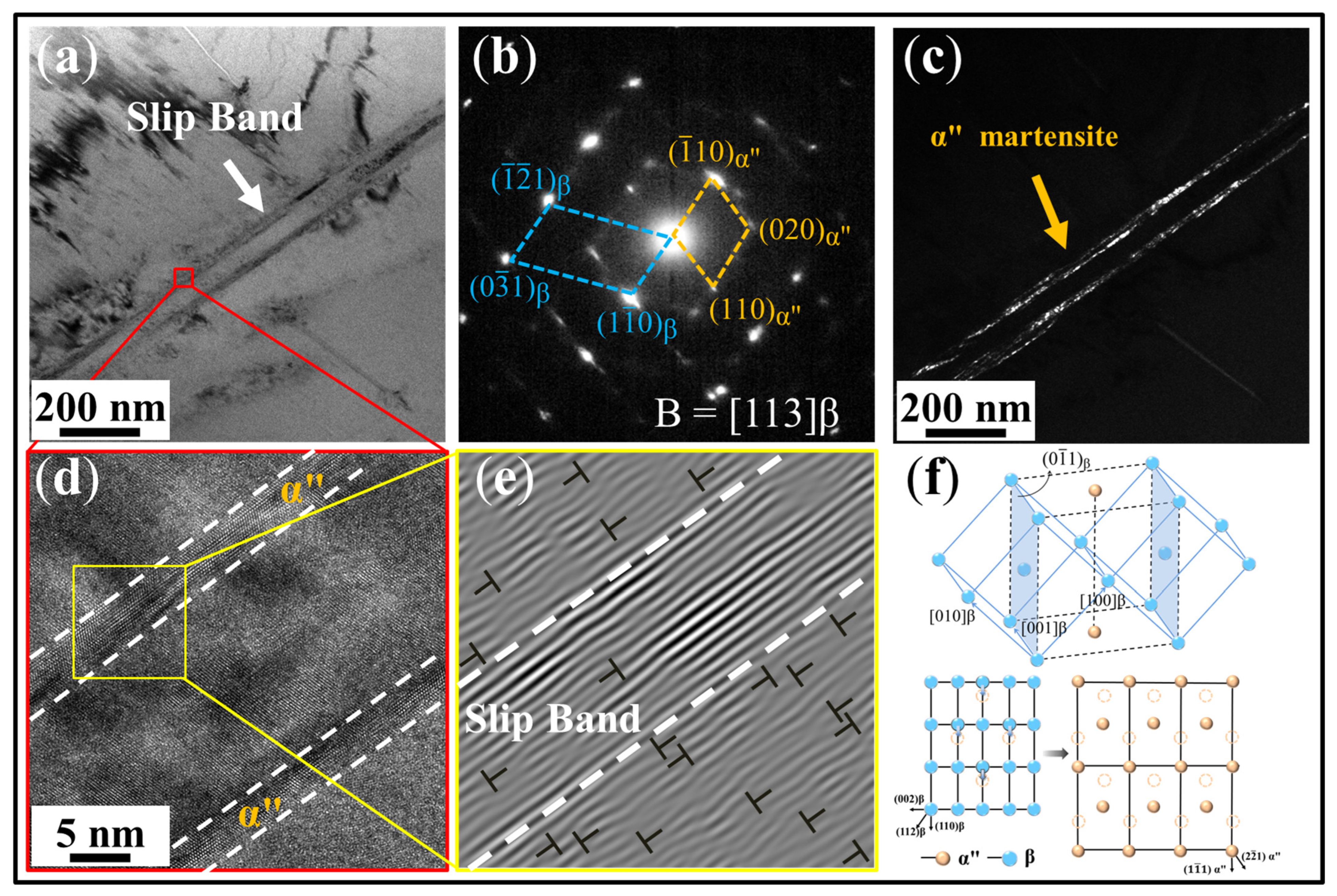 Materials 19 00892 g008