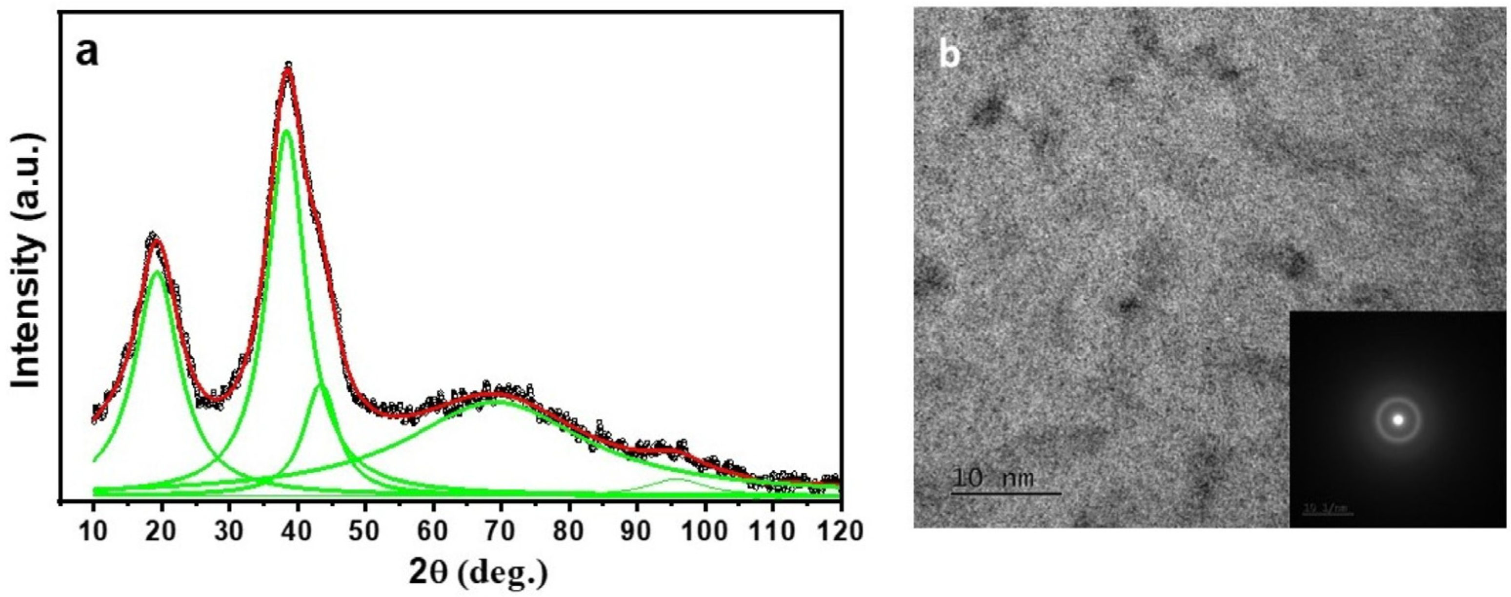 Materials 19 00901 g001