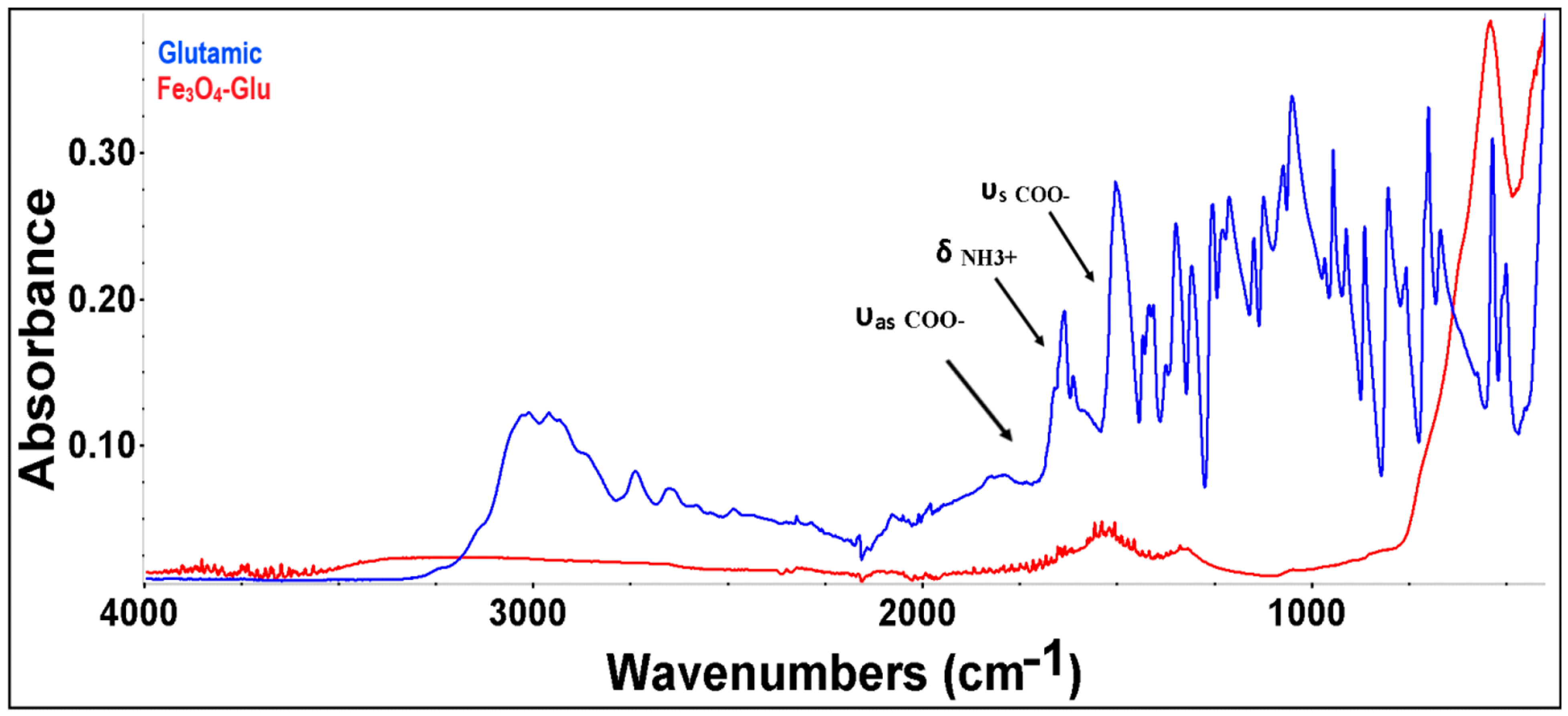 Materials 19 00905 g006 Materials 19 00905 g006