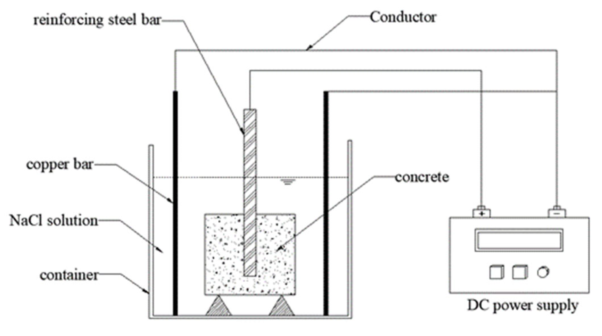Materials 19 00906 g002 Materials 19 00906 g002