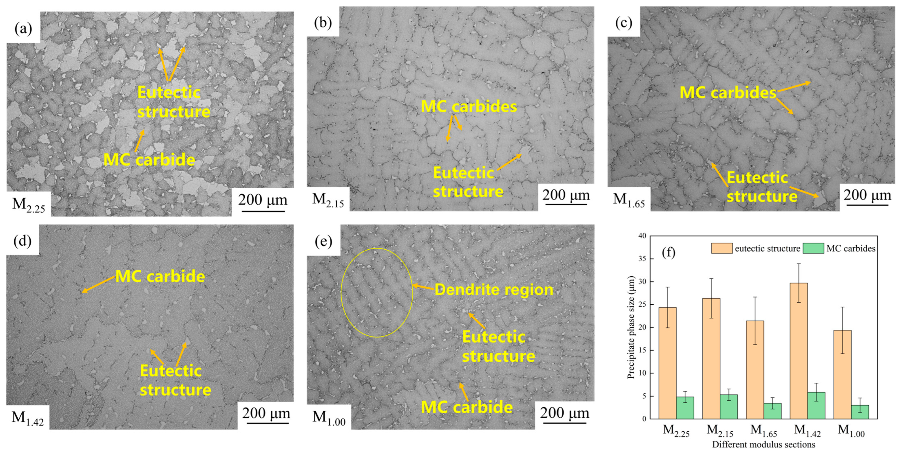 Materials 19 00915 g005 Materials 19 00915 g005