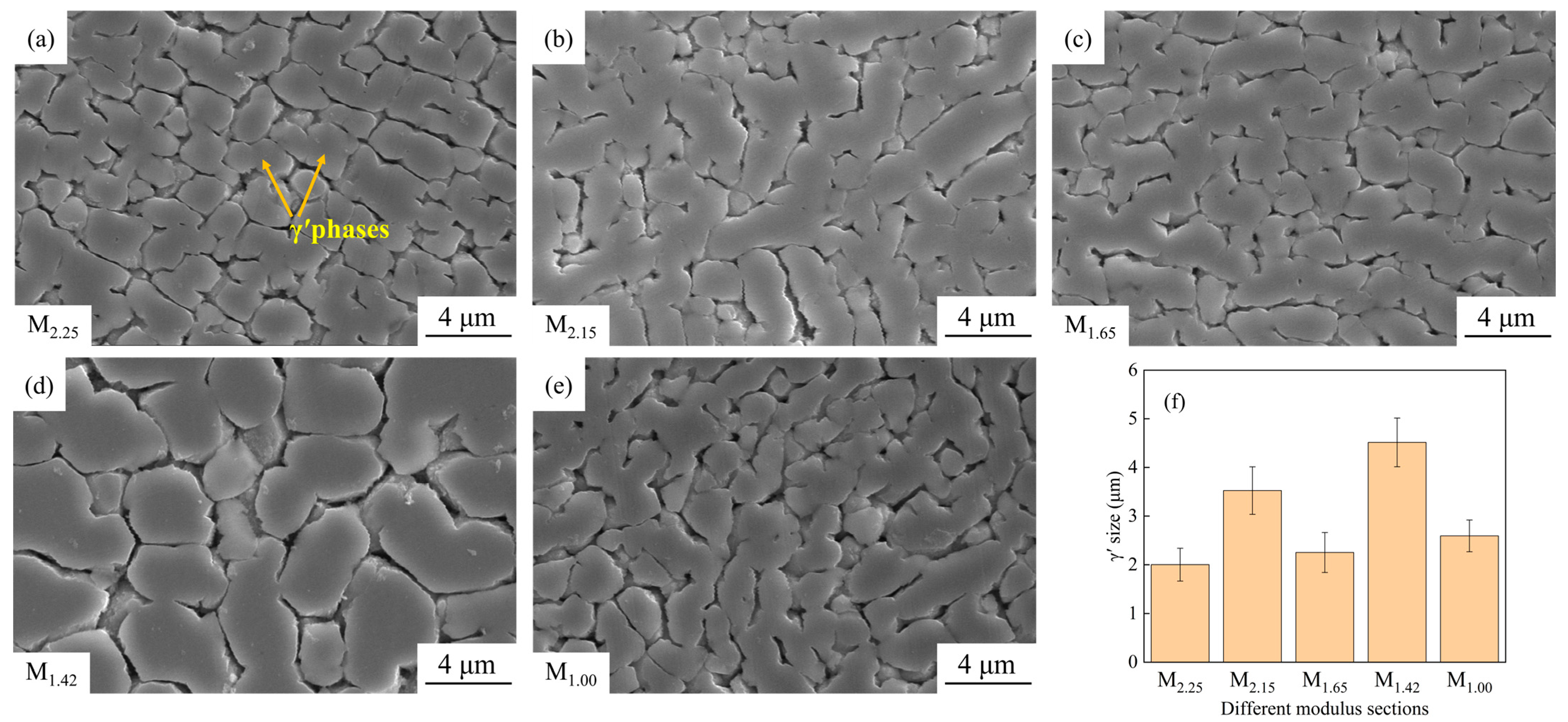 Materials 19 00915 g006 Materials 19 00915 g006