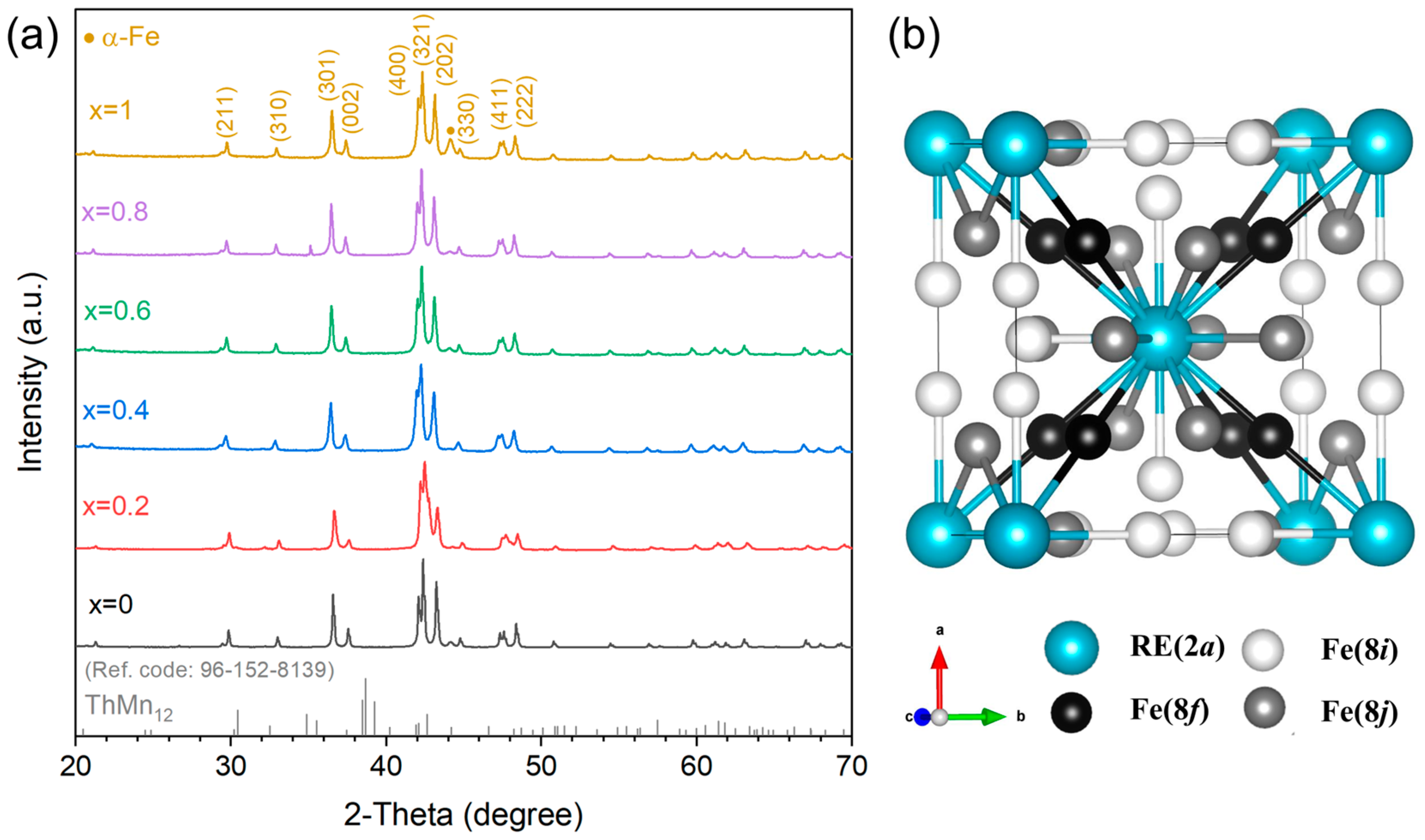 Materials 19 00930 g001