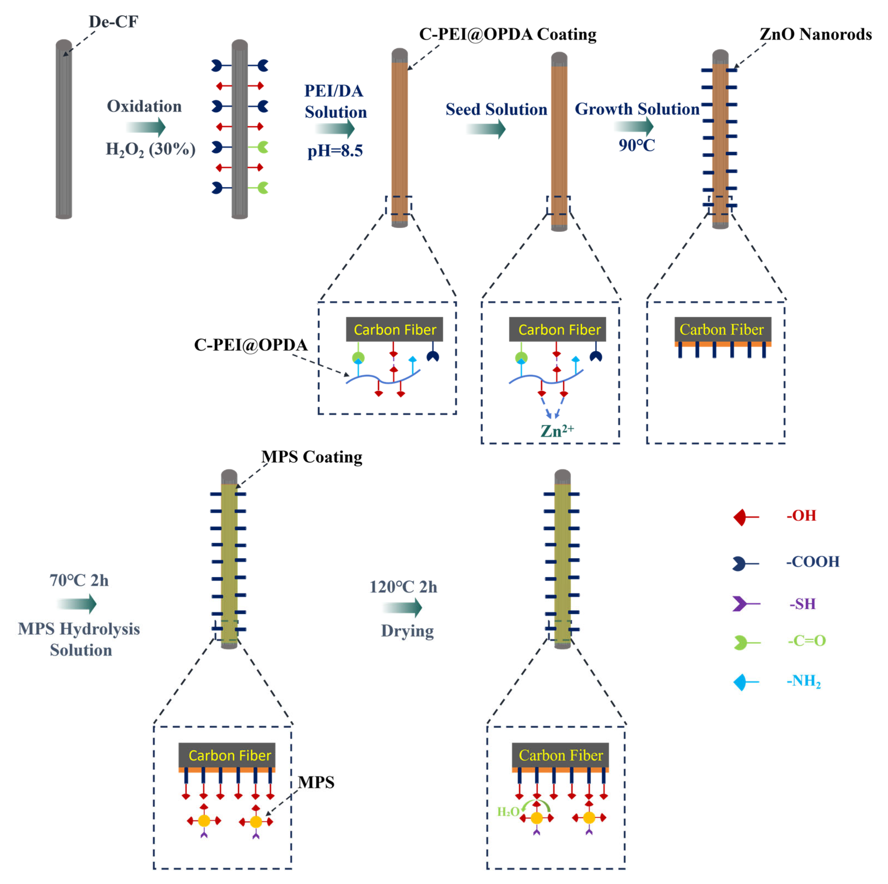 Materials 19 00960 g001