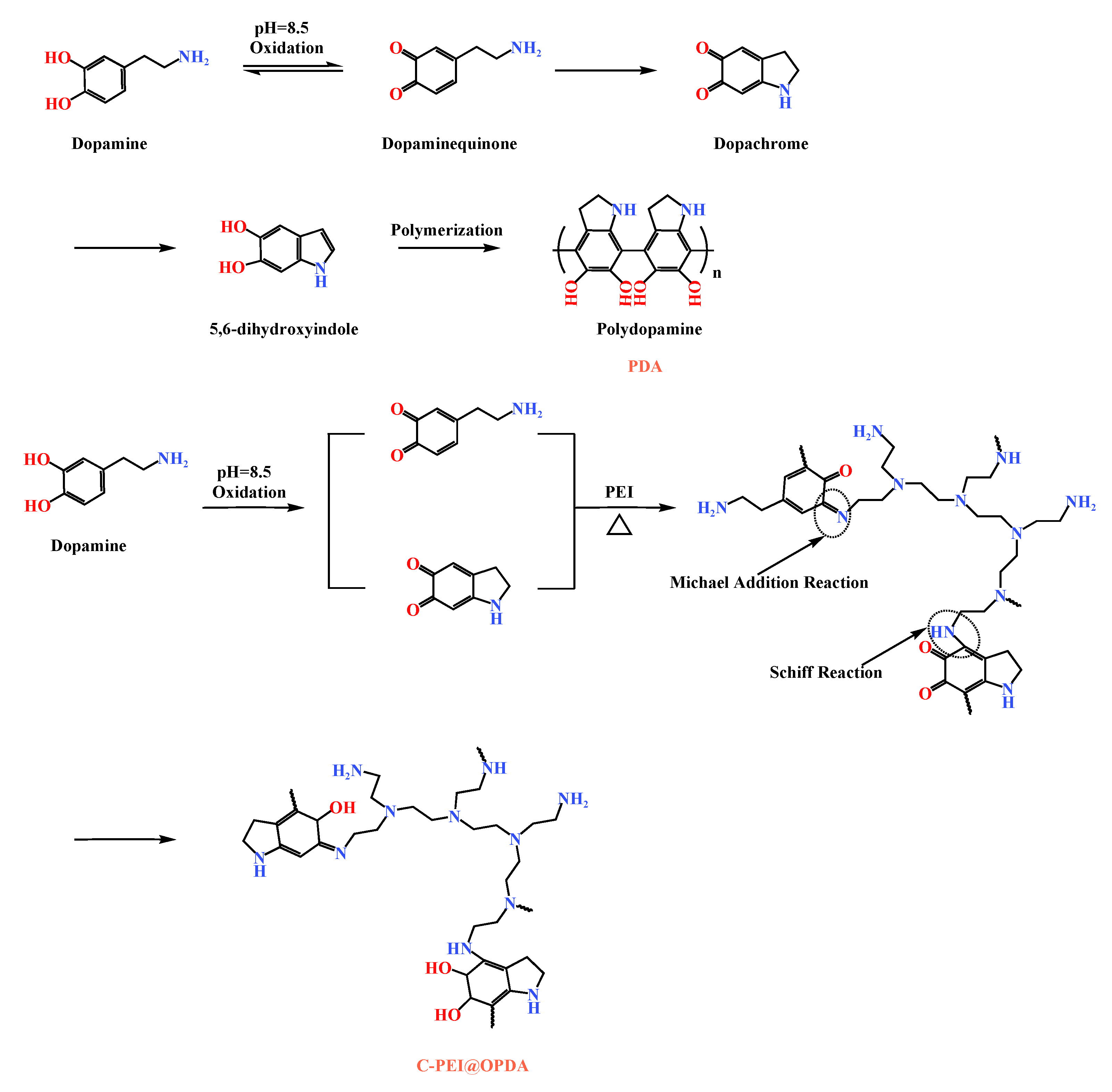 Materials 19 00960 g002