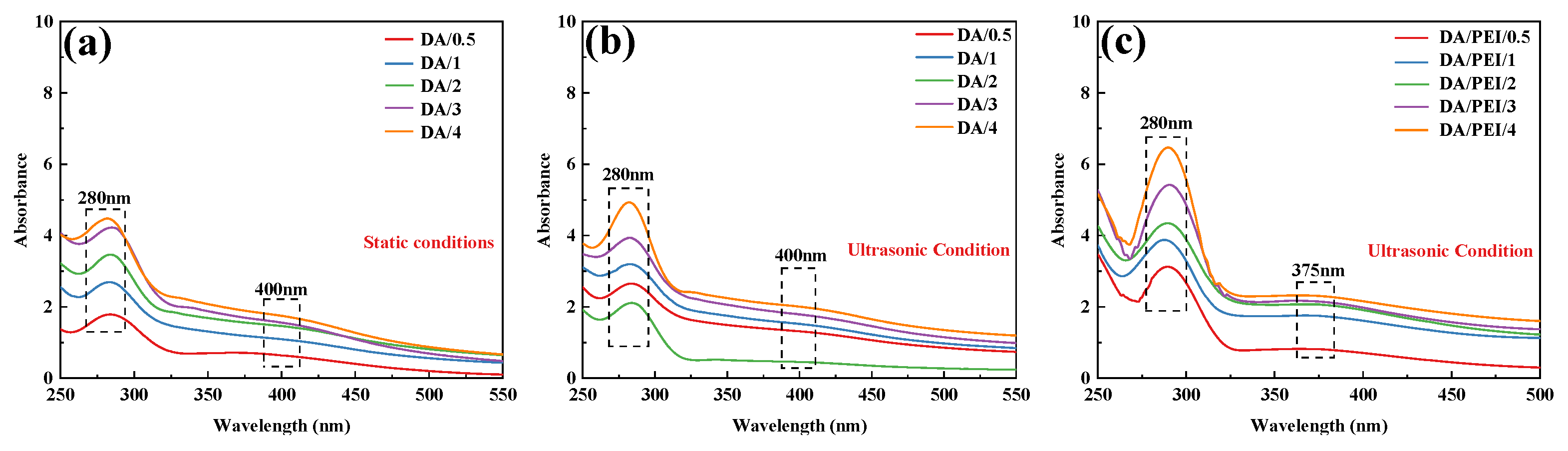 Materials 19 00960 g003