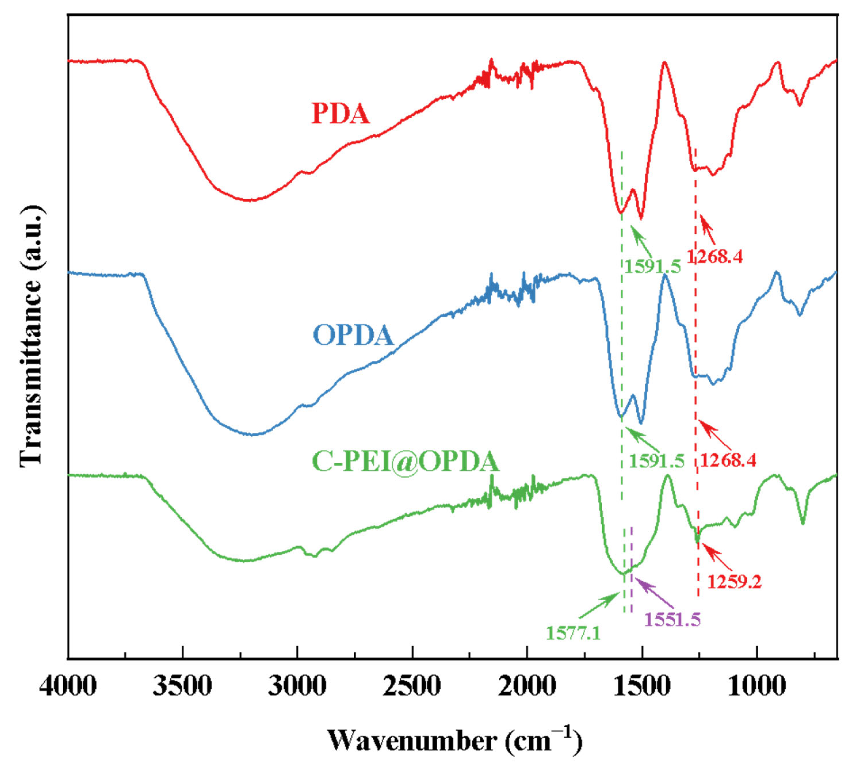 Materials 19 00960 g004