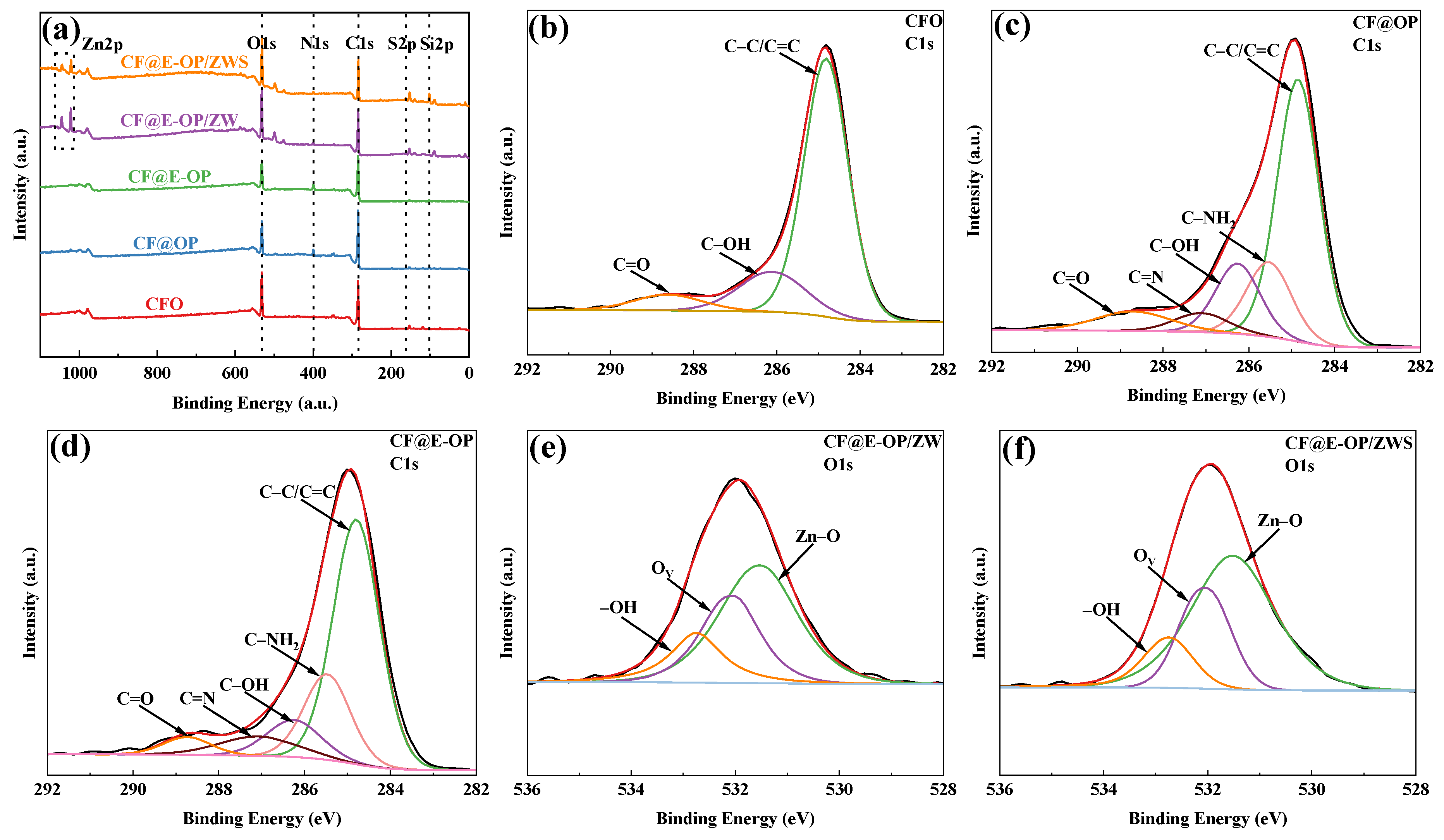 Materials 19 00960 g008