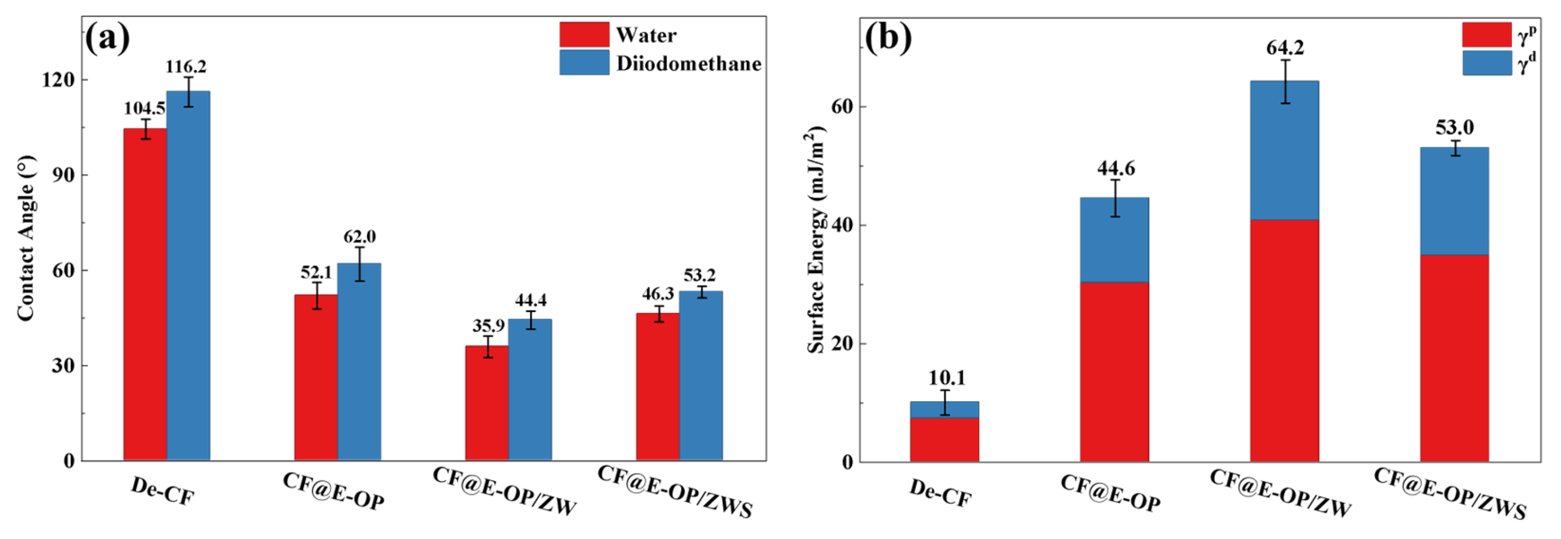 Materials 19 00960 g010