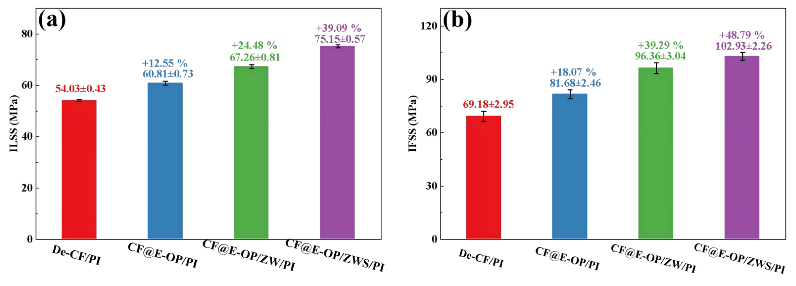 Materials 19 00960 g012
