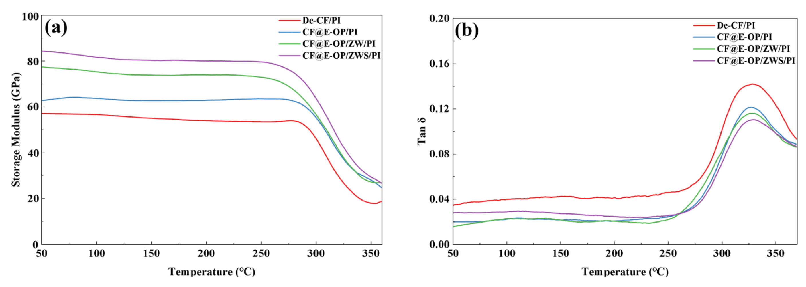 Materials 19 00960 g014