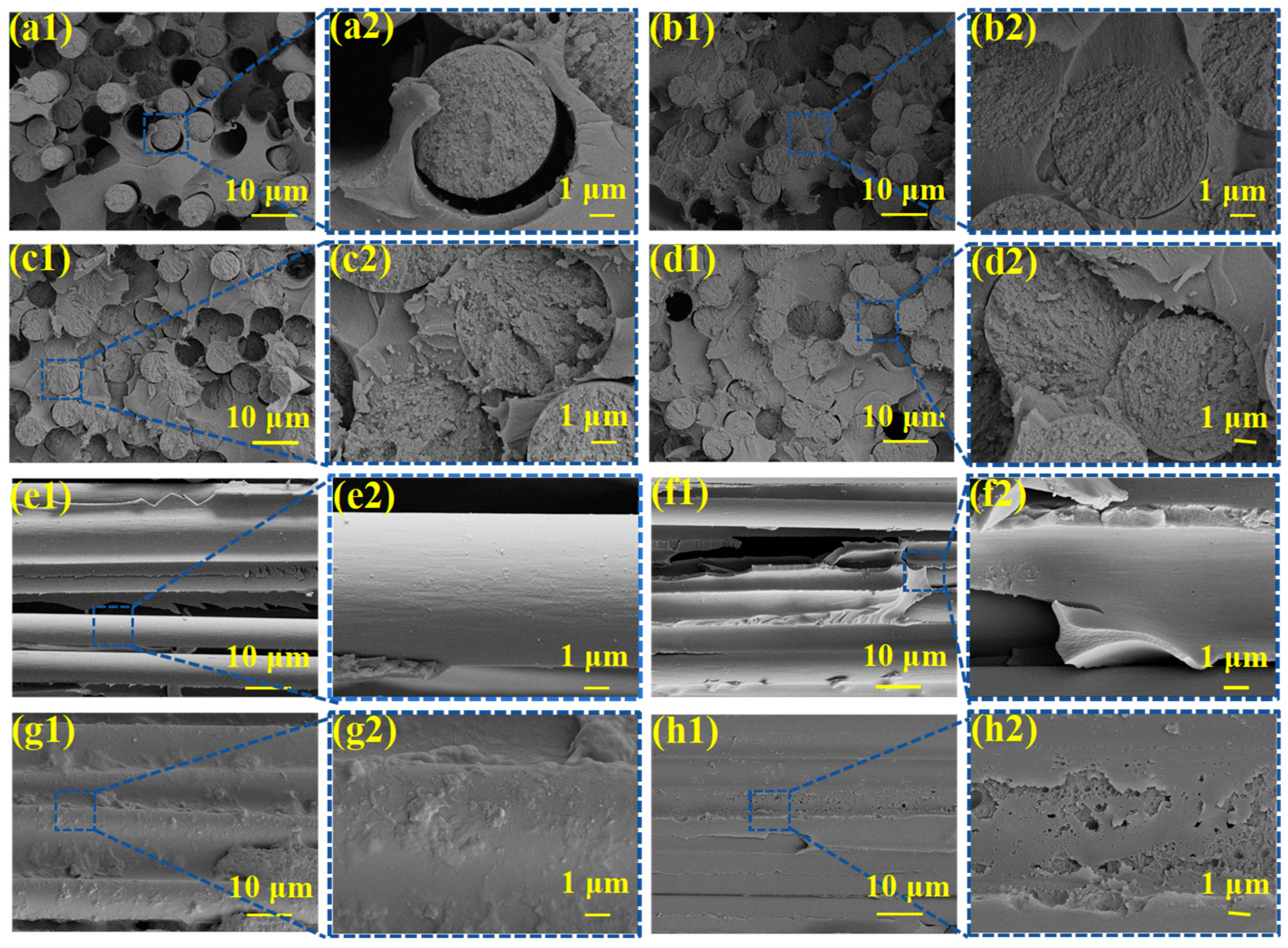 Materials 19 00960 g015