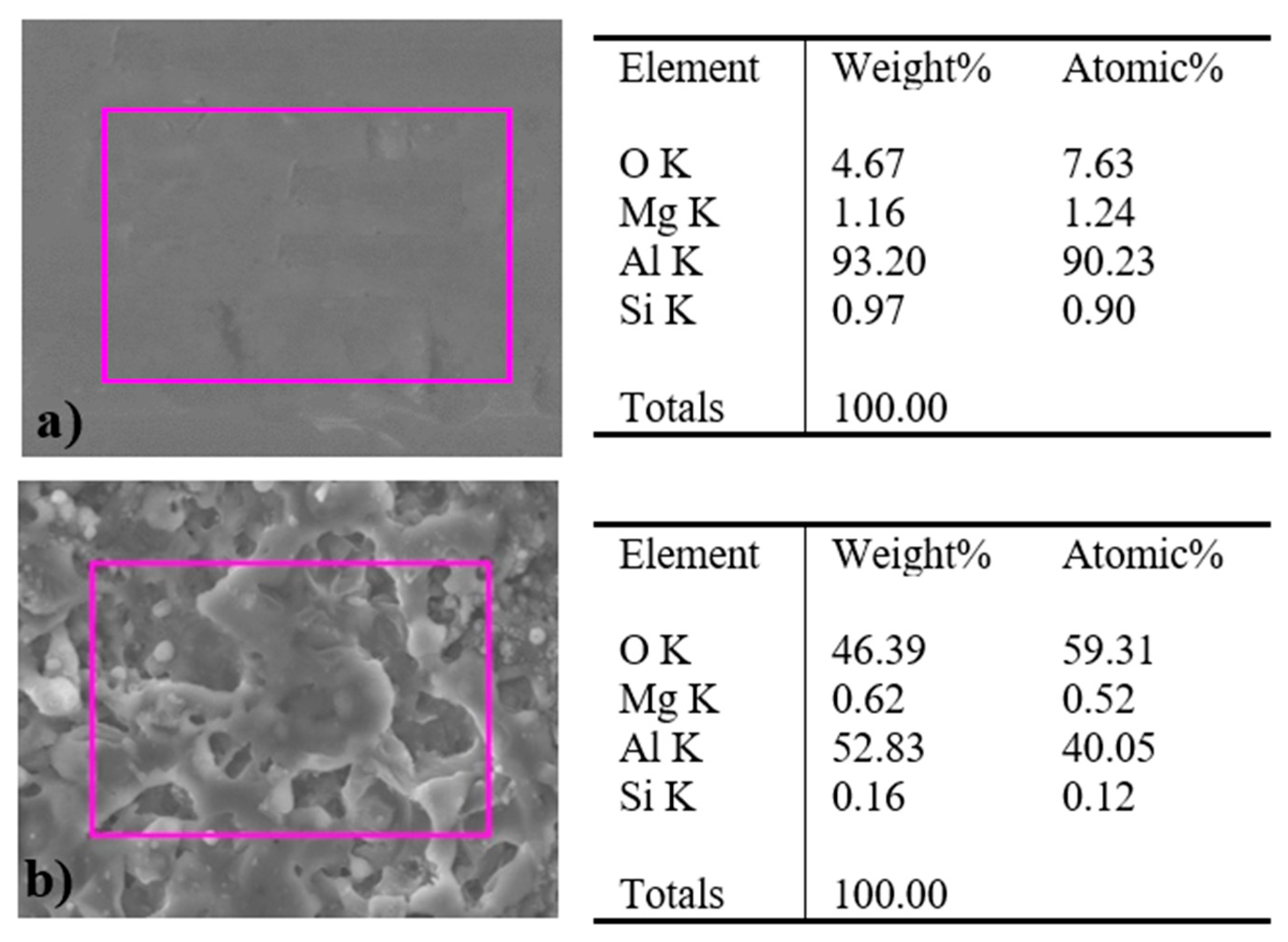 Materials 19 00973 g003 Materials 19 00973 g003