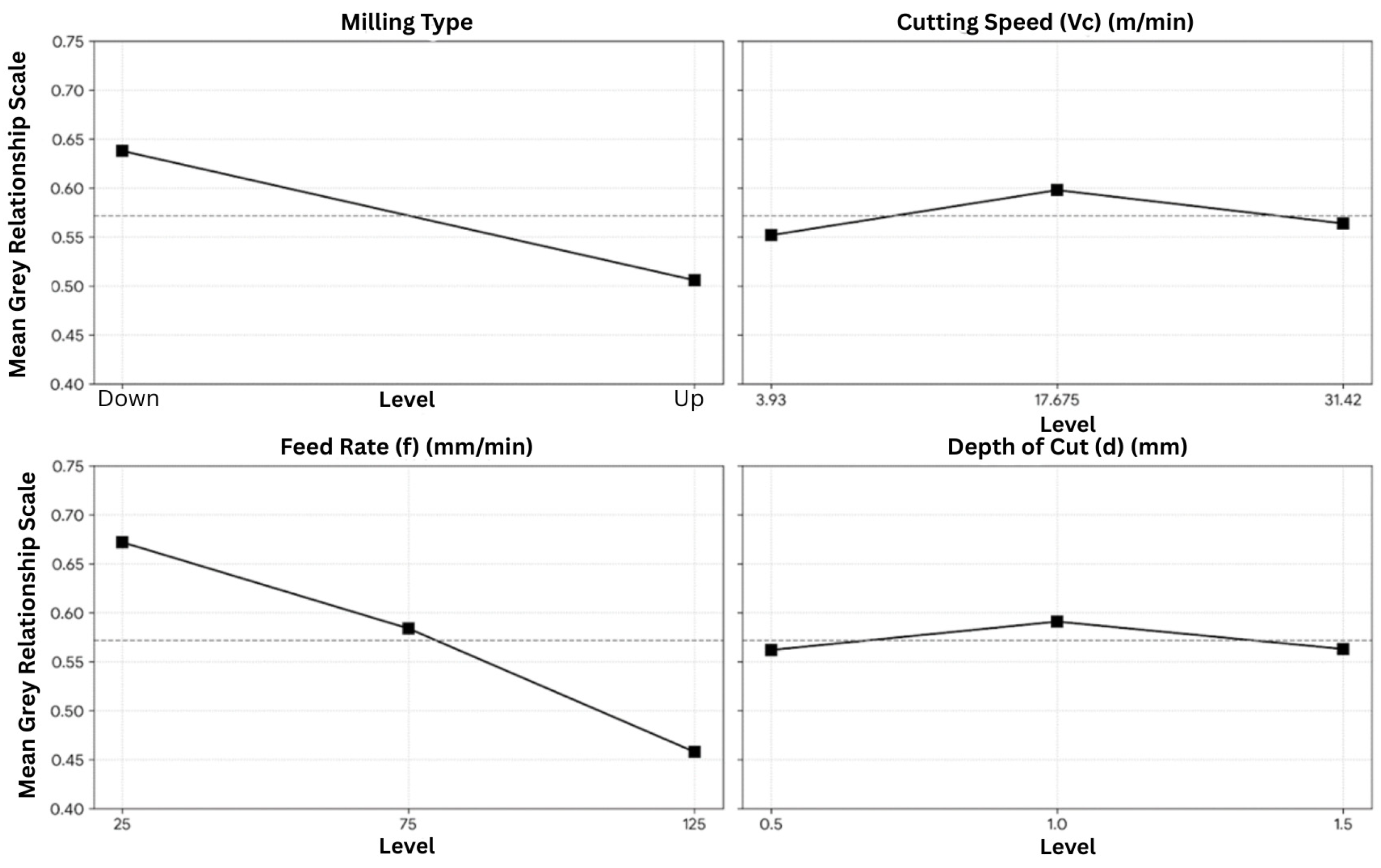 Materials 19 00975 g006
