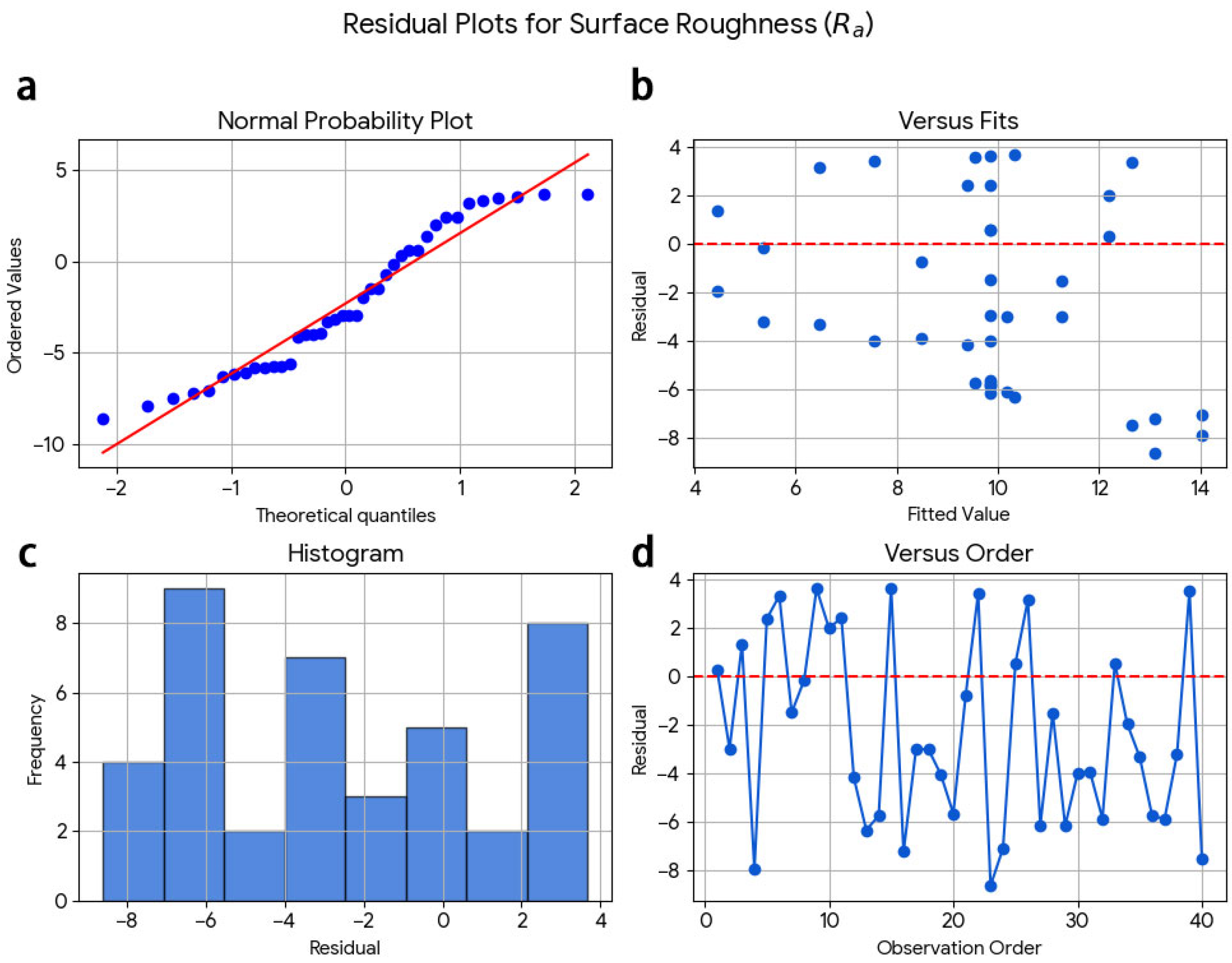 Materials 19 00975 g008