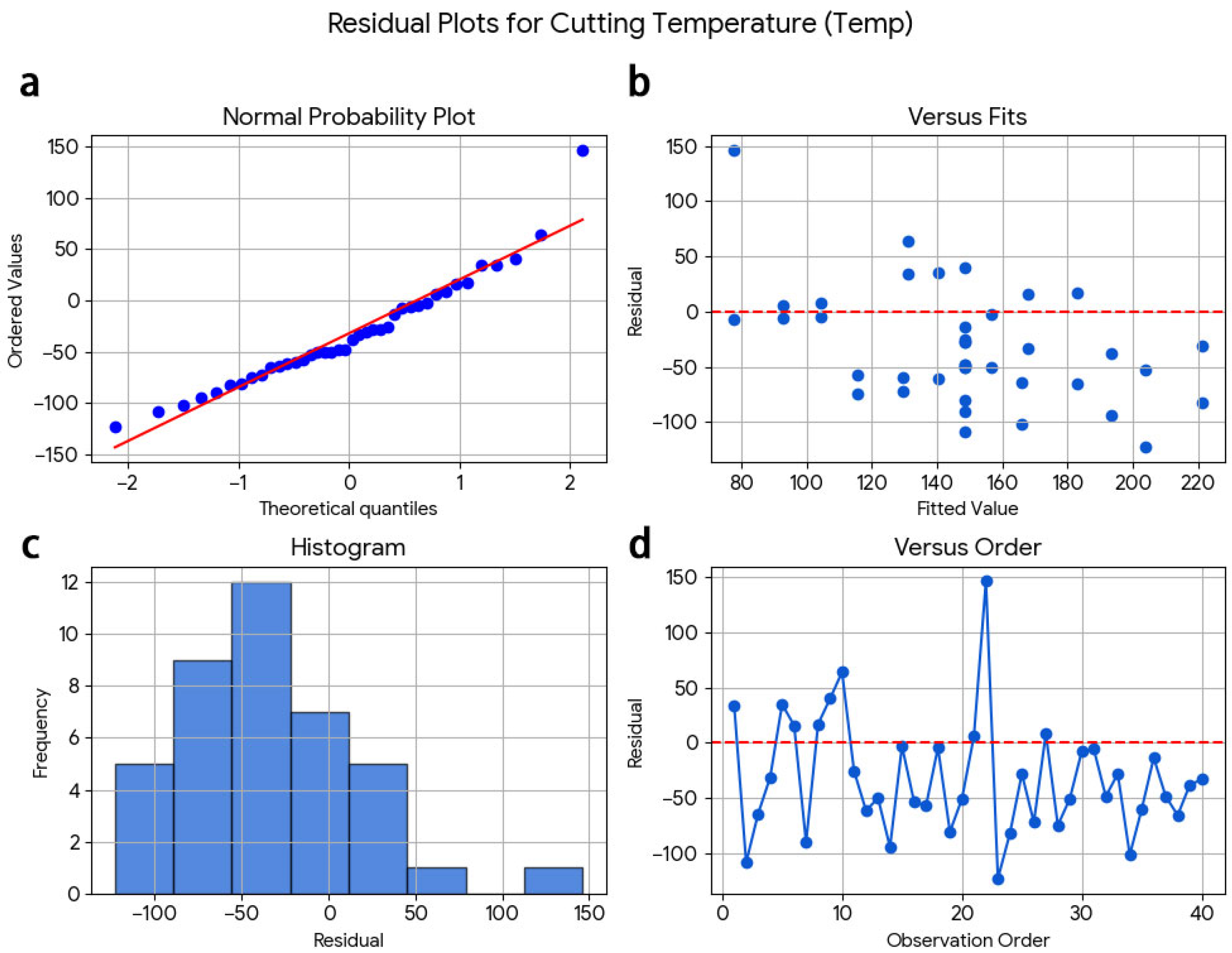 Materials 19 00975 g009