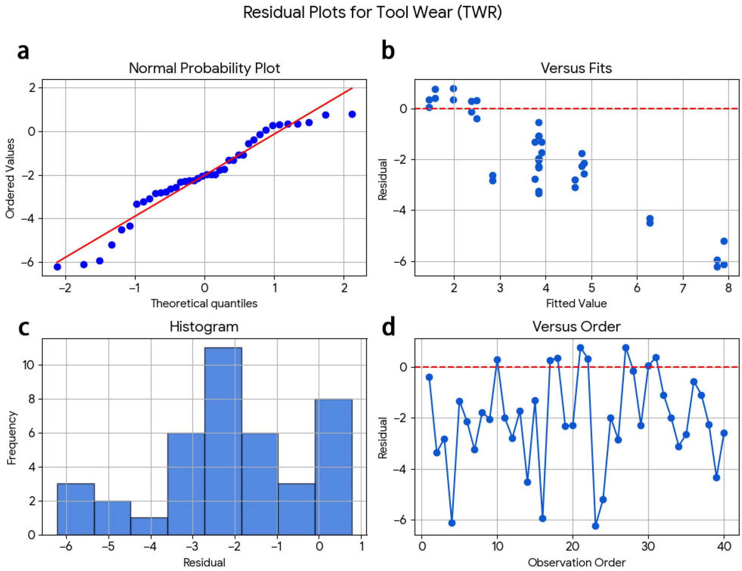 Materials 19 00975 g010