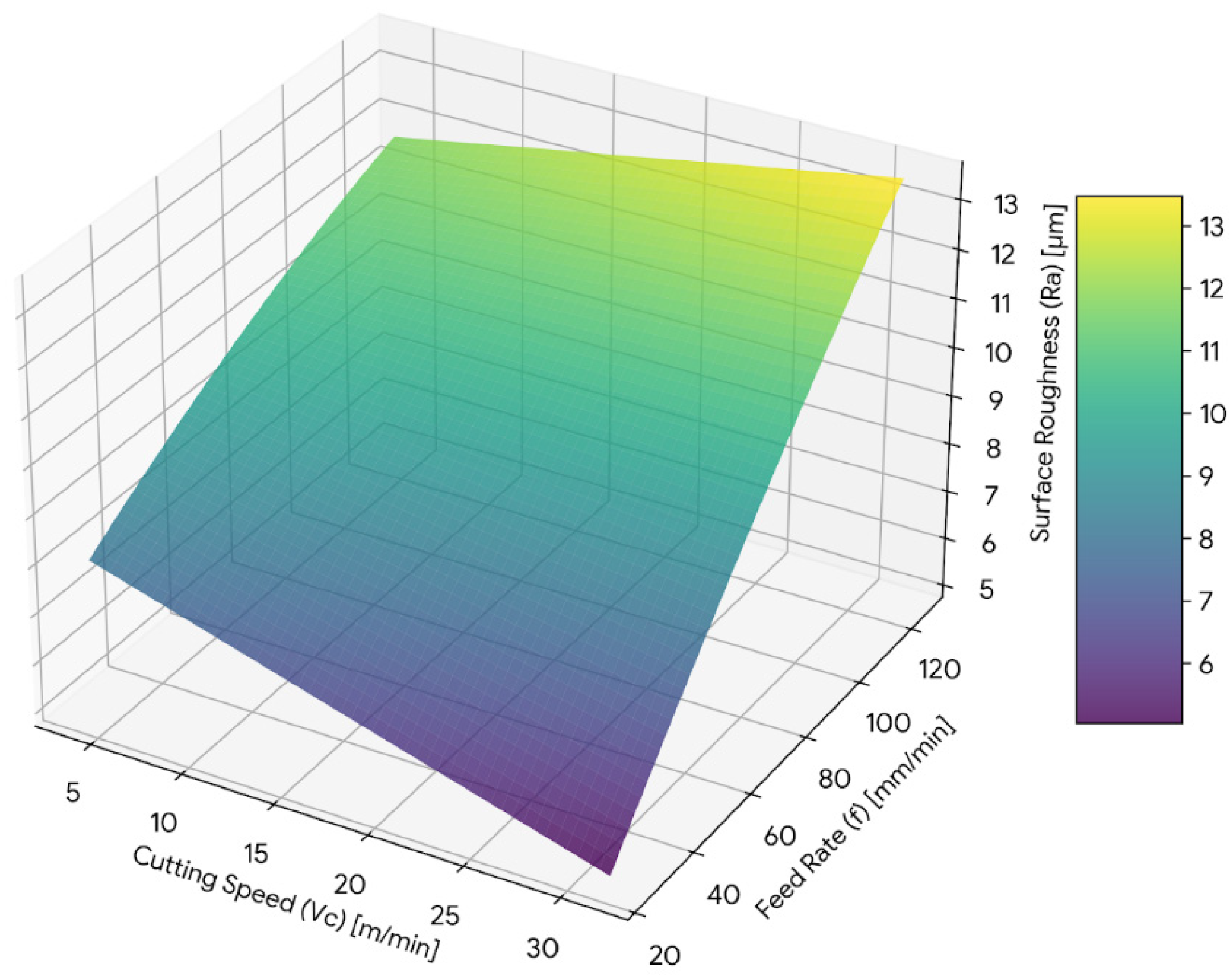 Materials 19 00975 g011