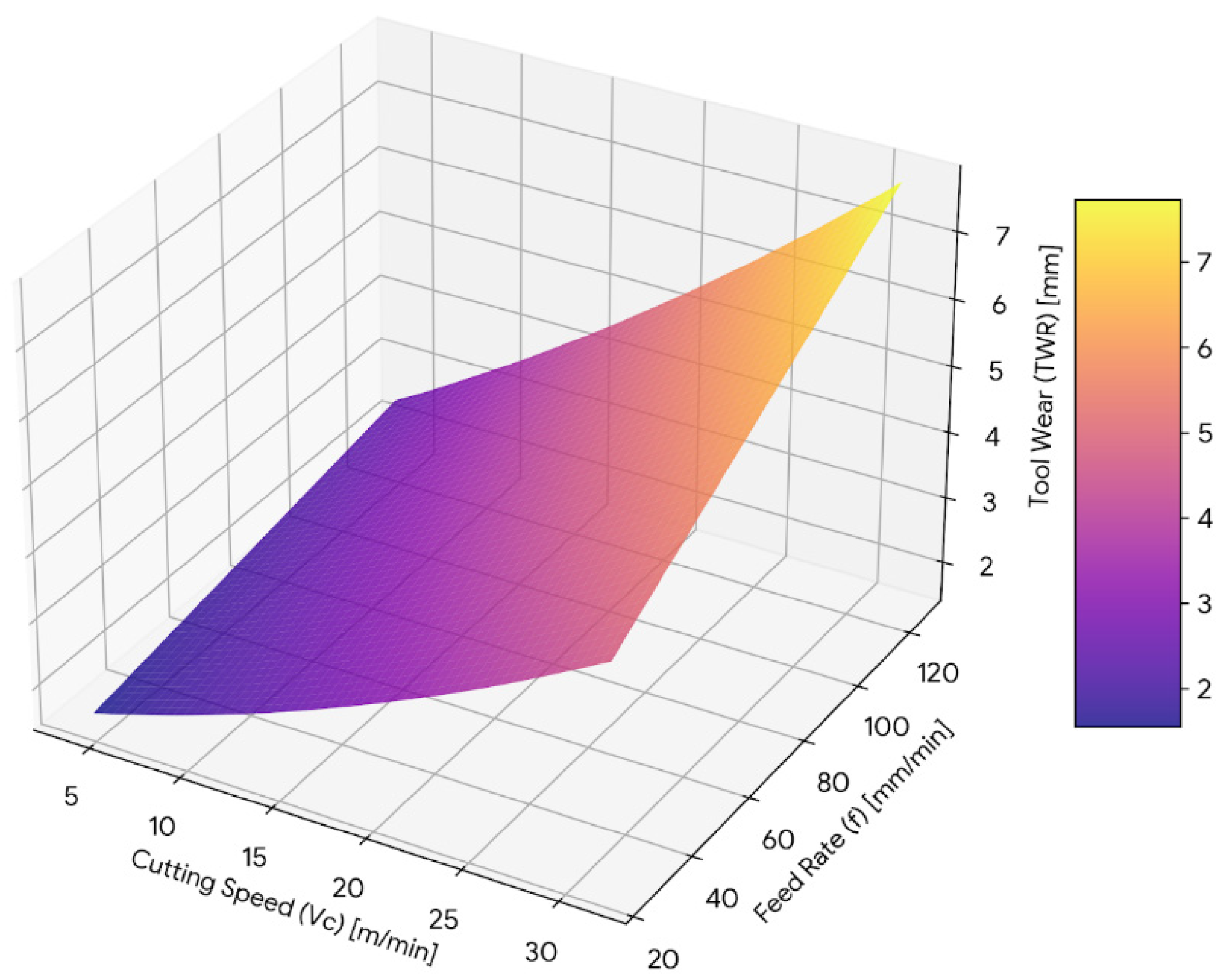 Materials 19 00975 g012