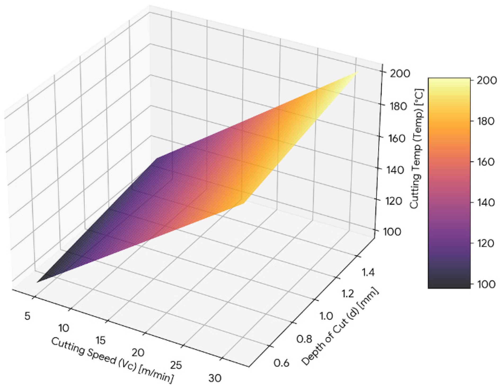 Materials 19 00975 g013