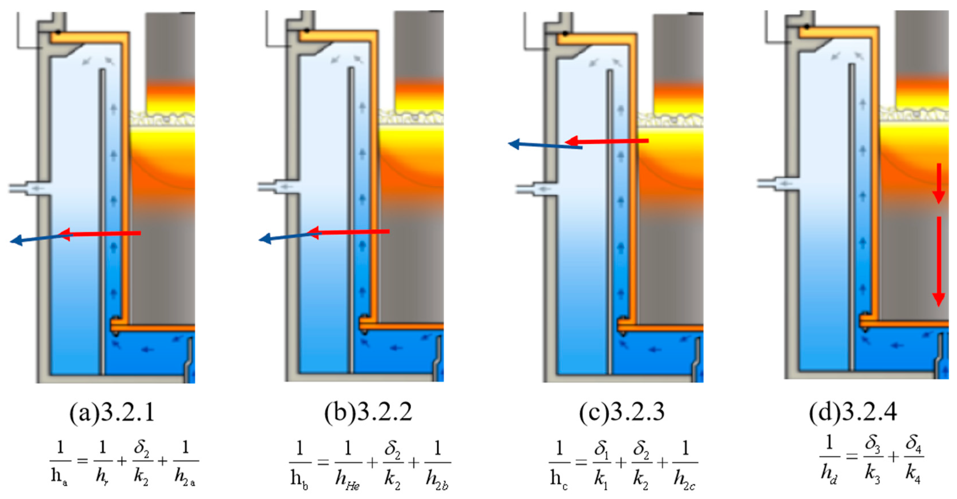 Materials 19 00980 g002