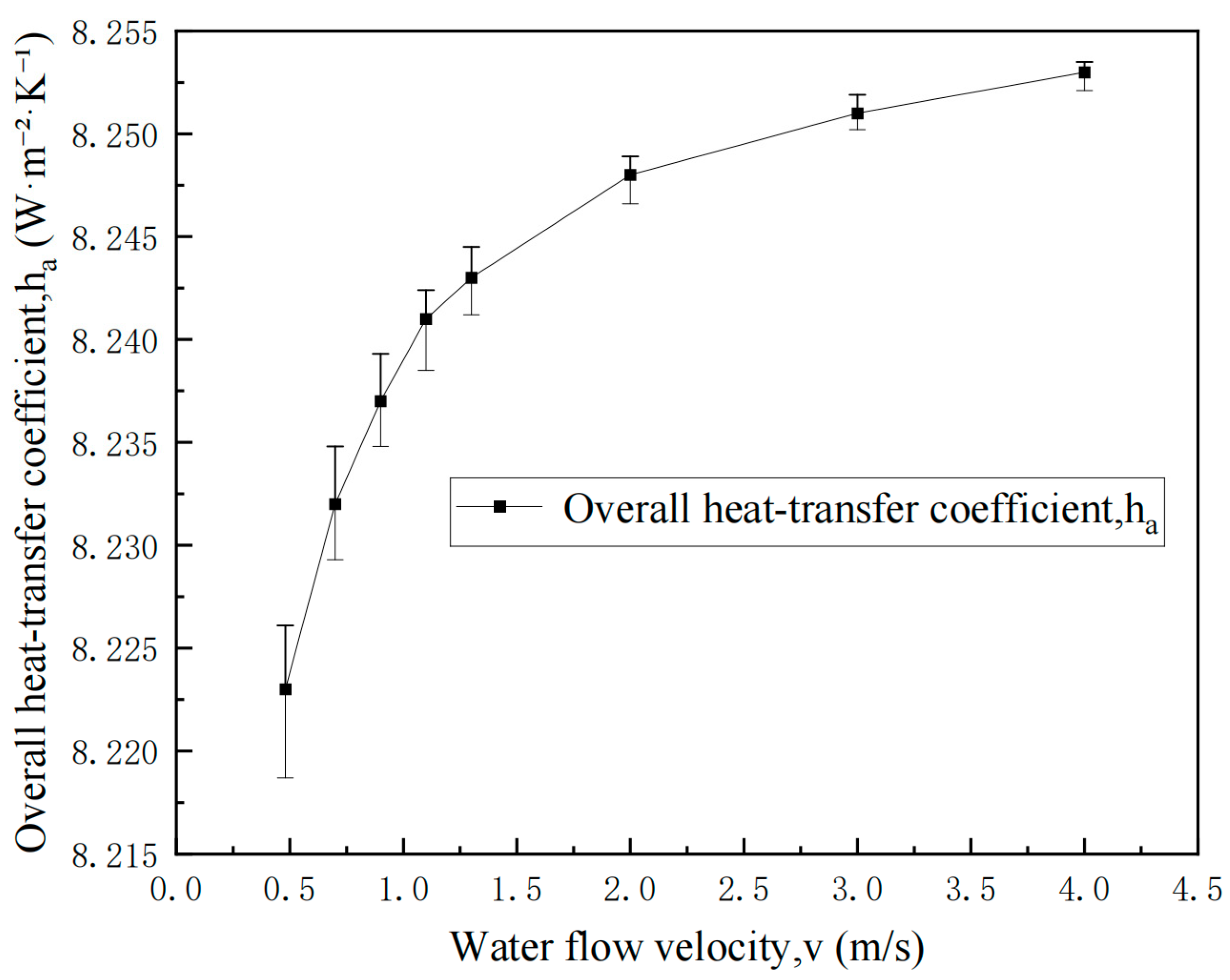 Materials 19 00980 g003