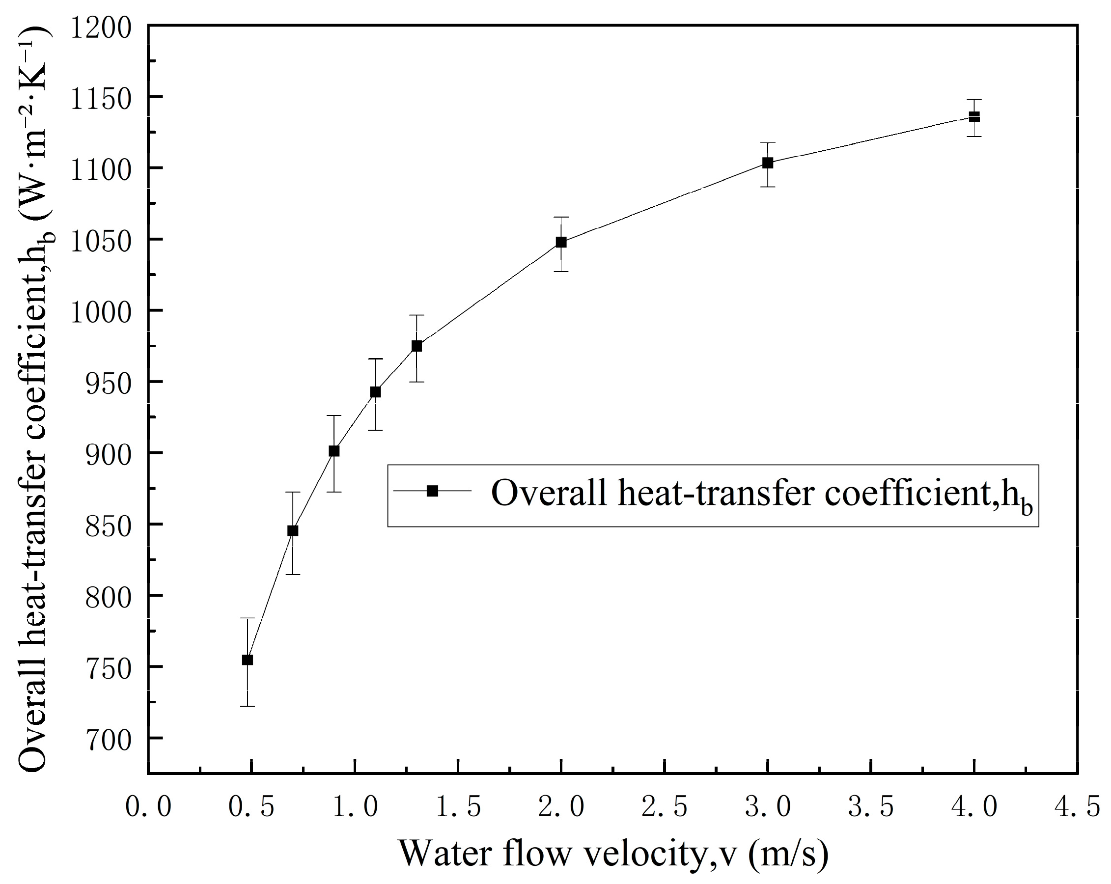 Materials 19 00980 g004