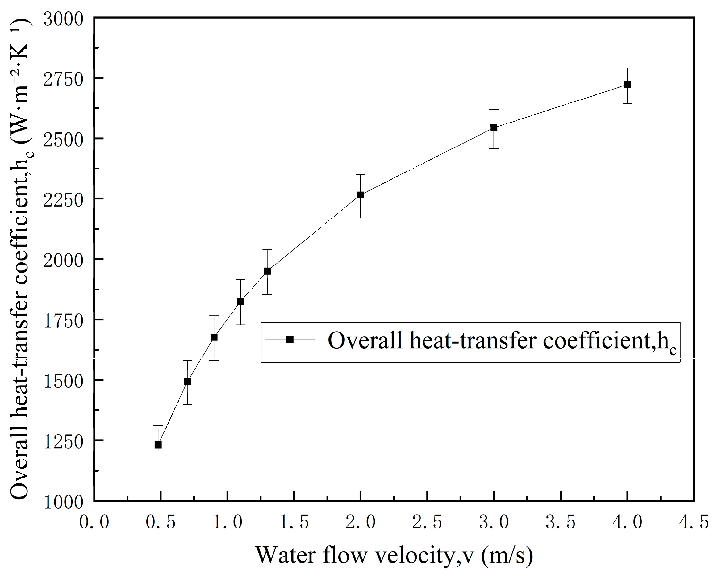 Materials 19 00980 g005