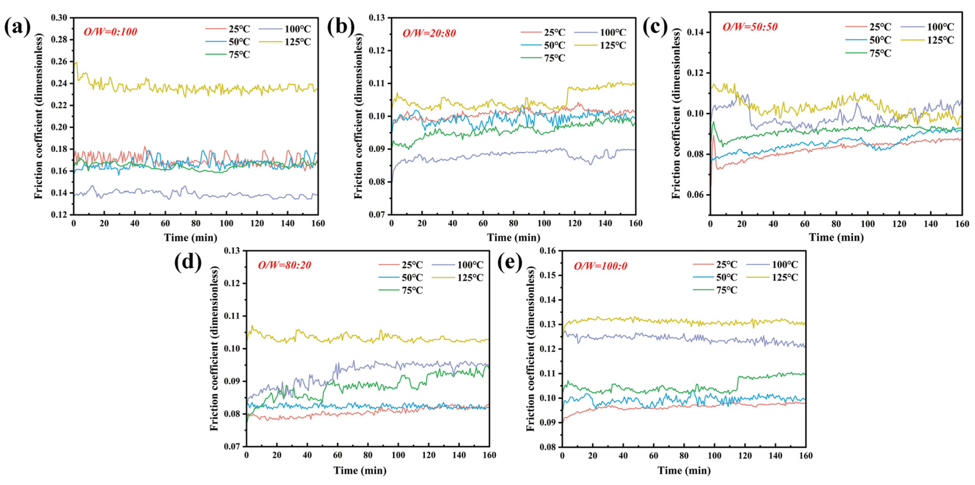 Materials 19 00982 g001