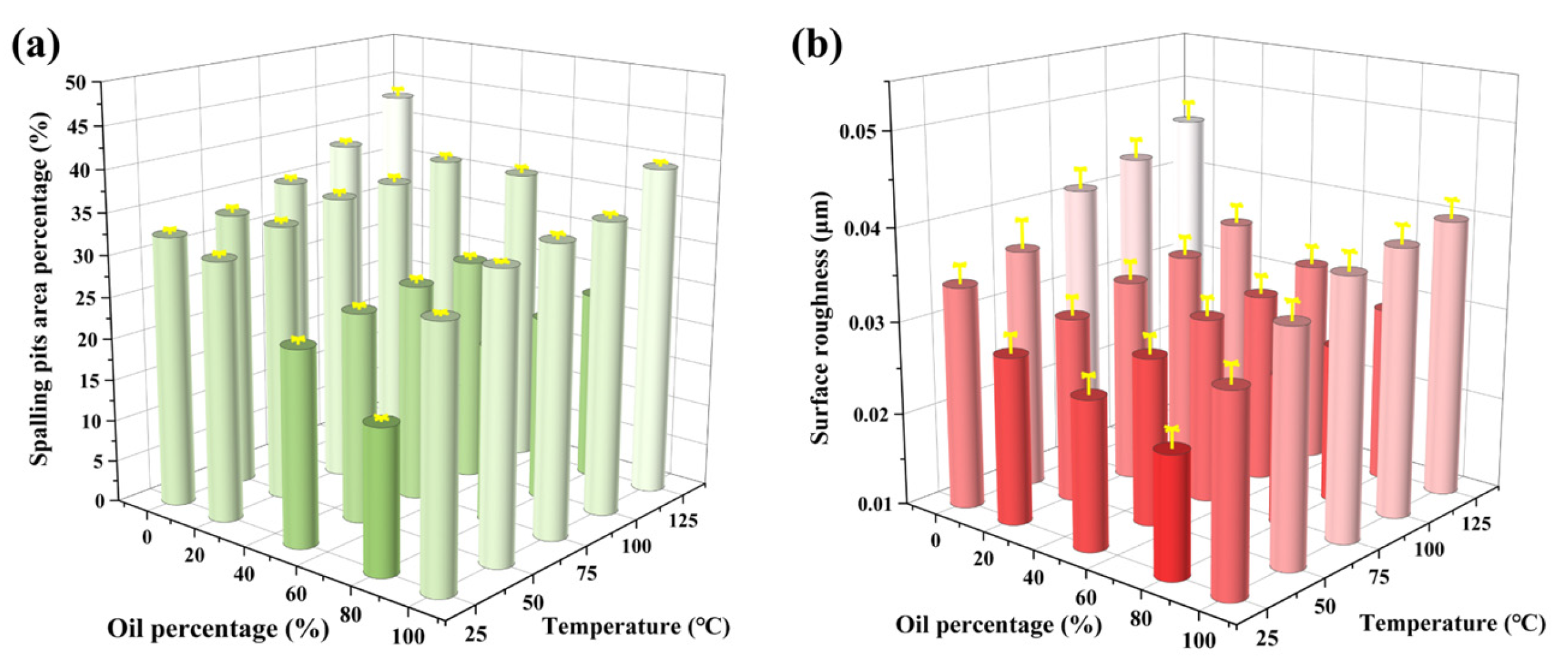 Materials 19 00982 g005
