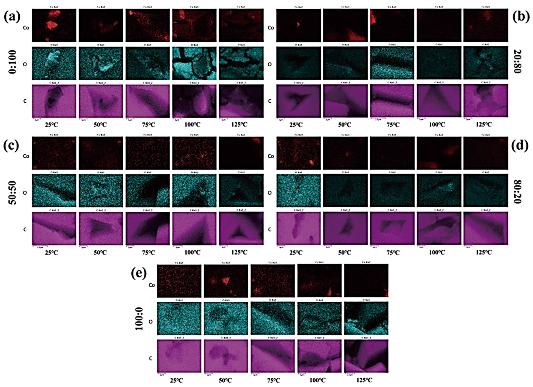 Materials 19 00982 g007
