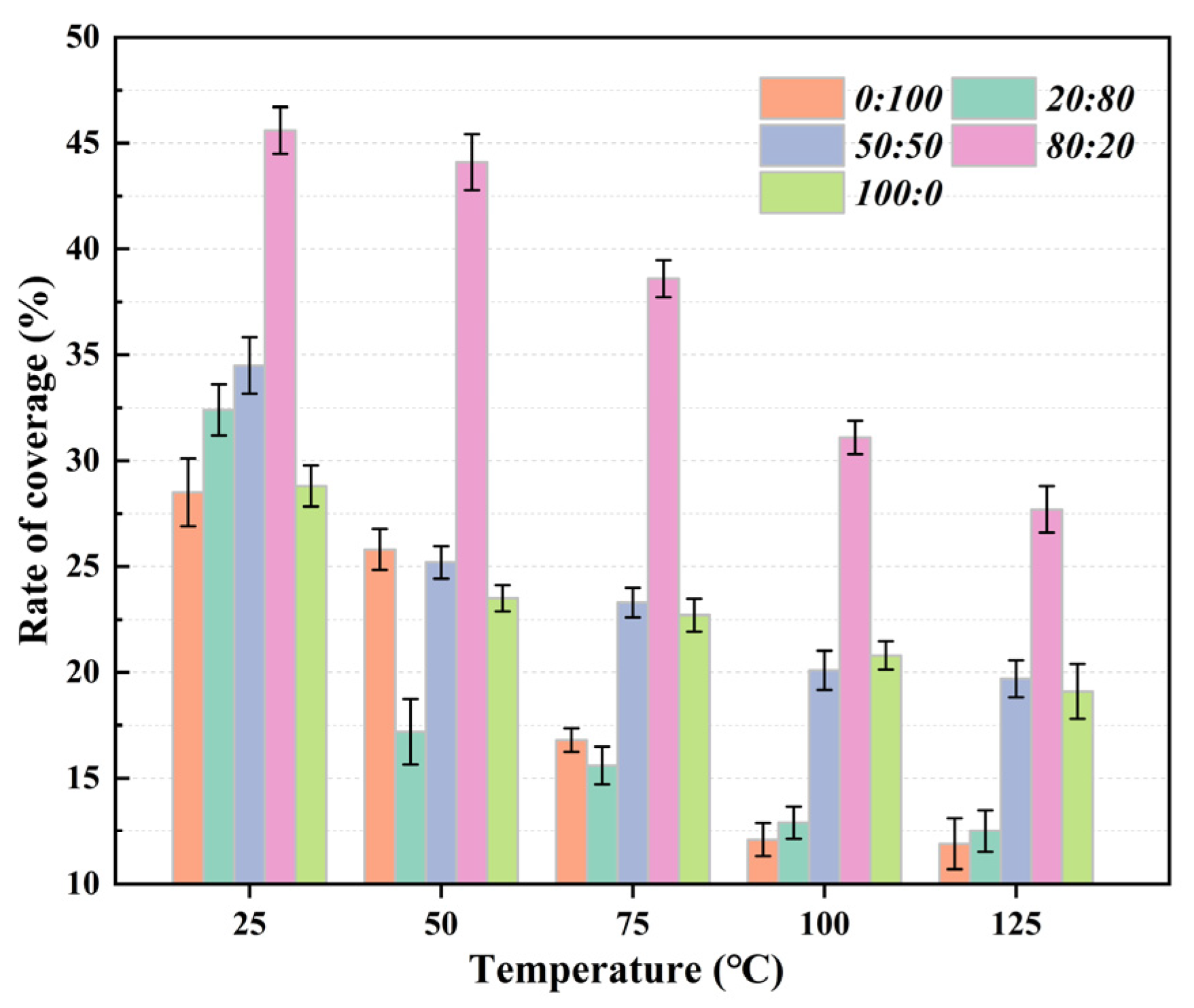 Materials 19 00982 g009