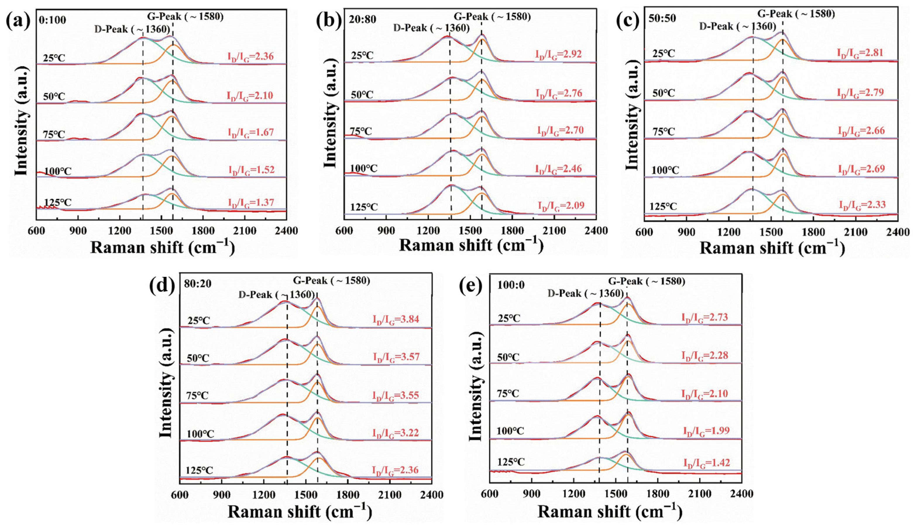Materials 19 00982 g010