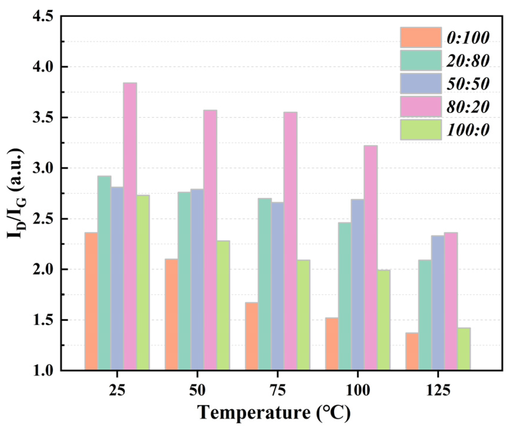 Materials 19 00982 g011