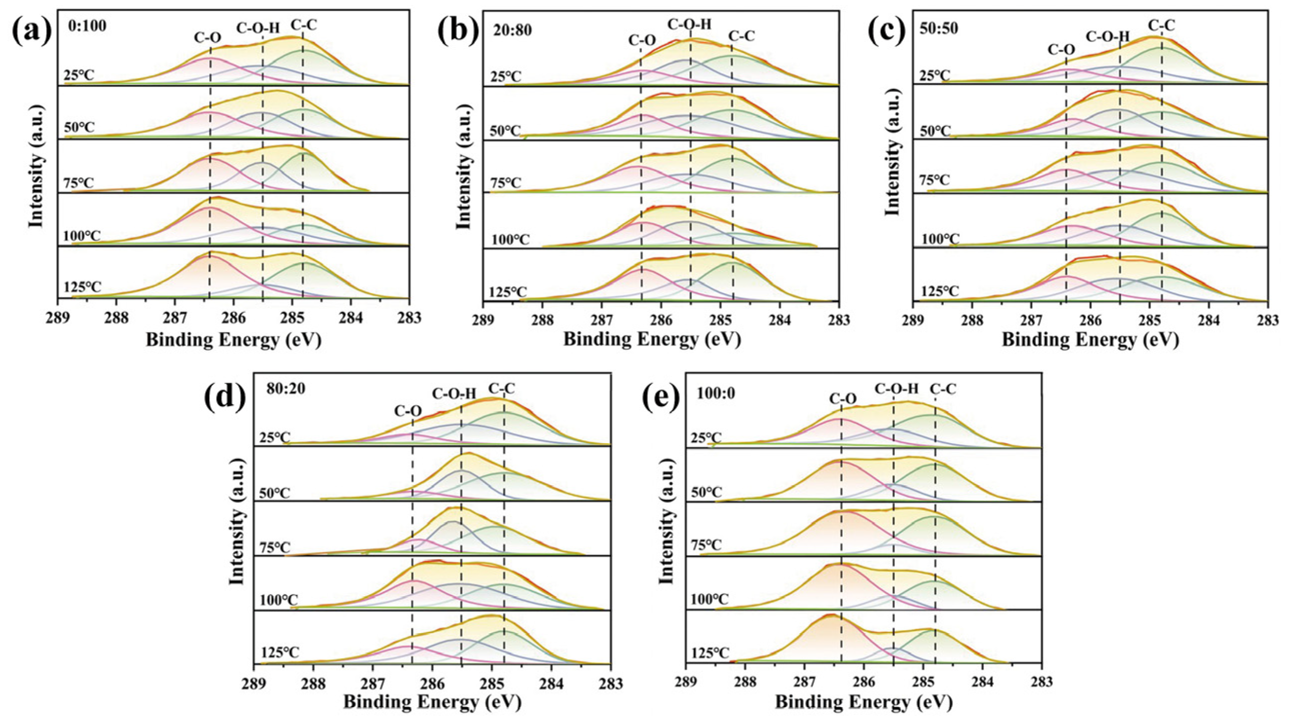 Materials 19 00982 g012