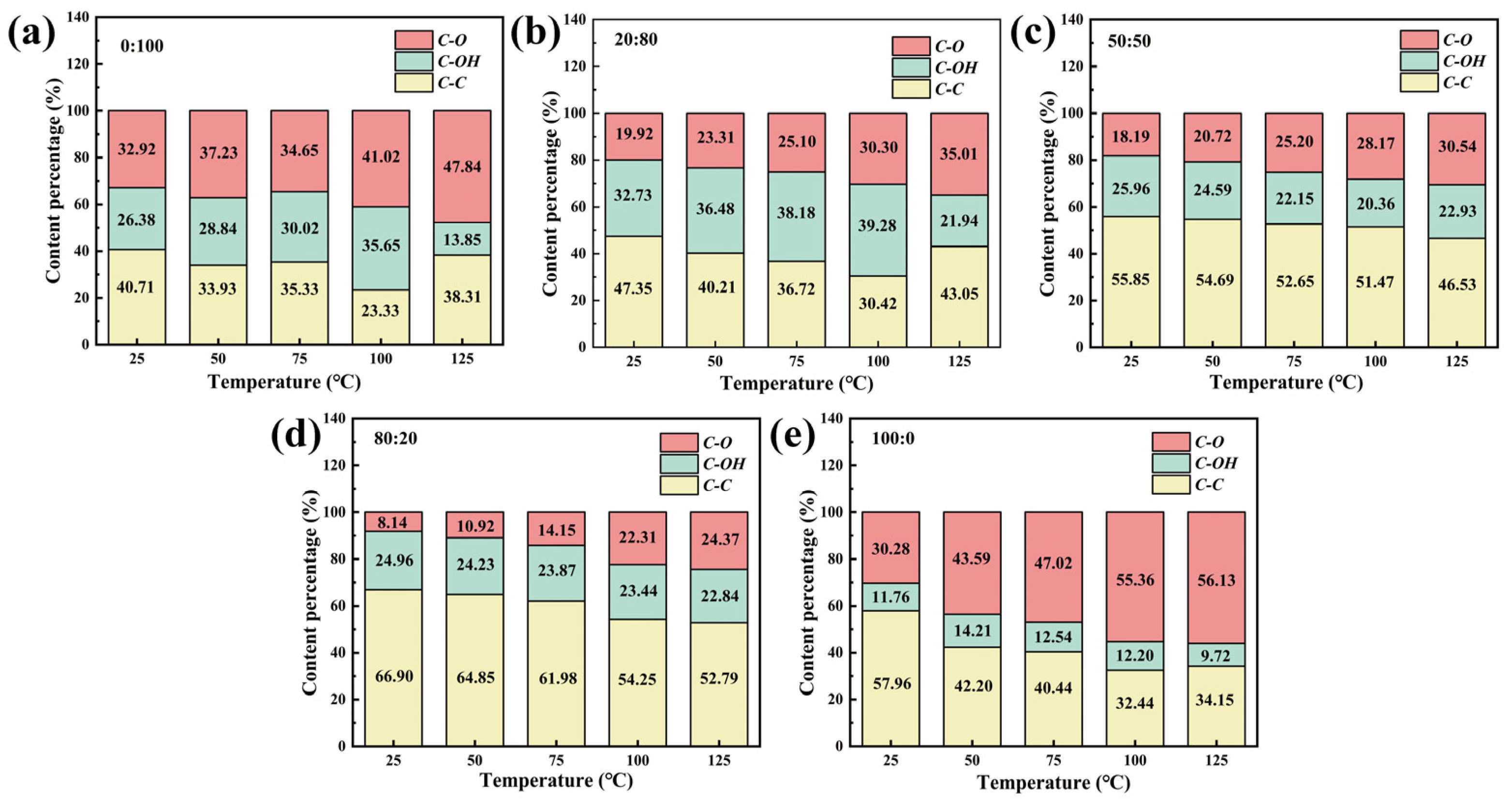 Materials 19 00982 g013