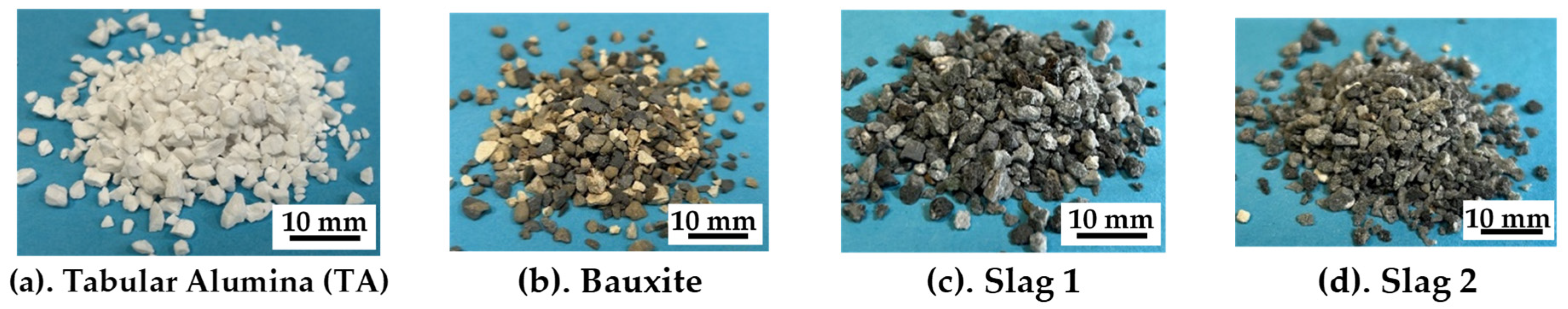 Materials 19 00983 g001