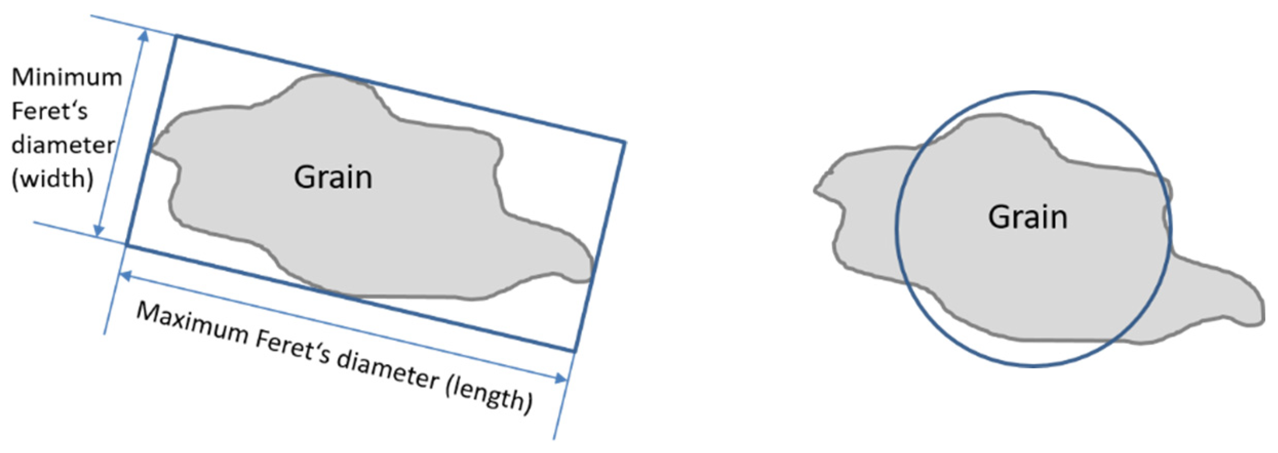 Materials 19 00983 g002