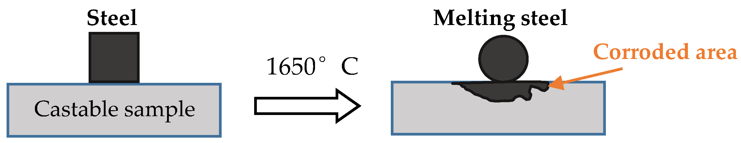 Materials 19 00983 g003
