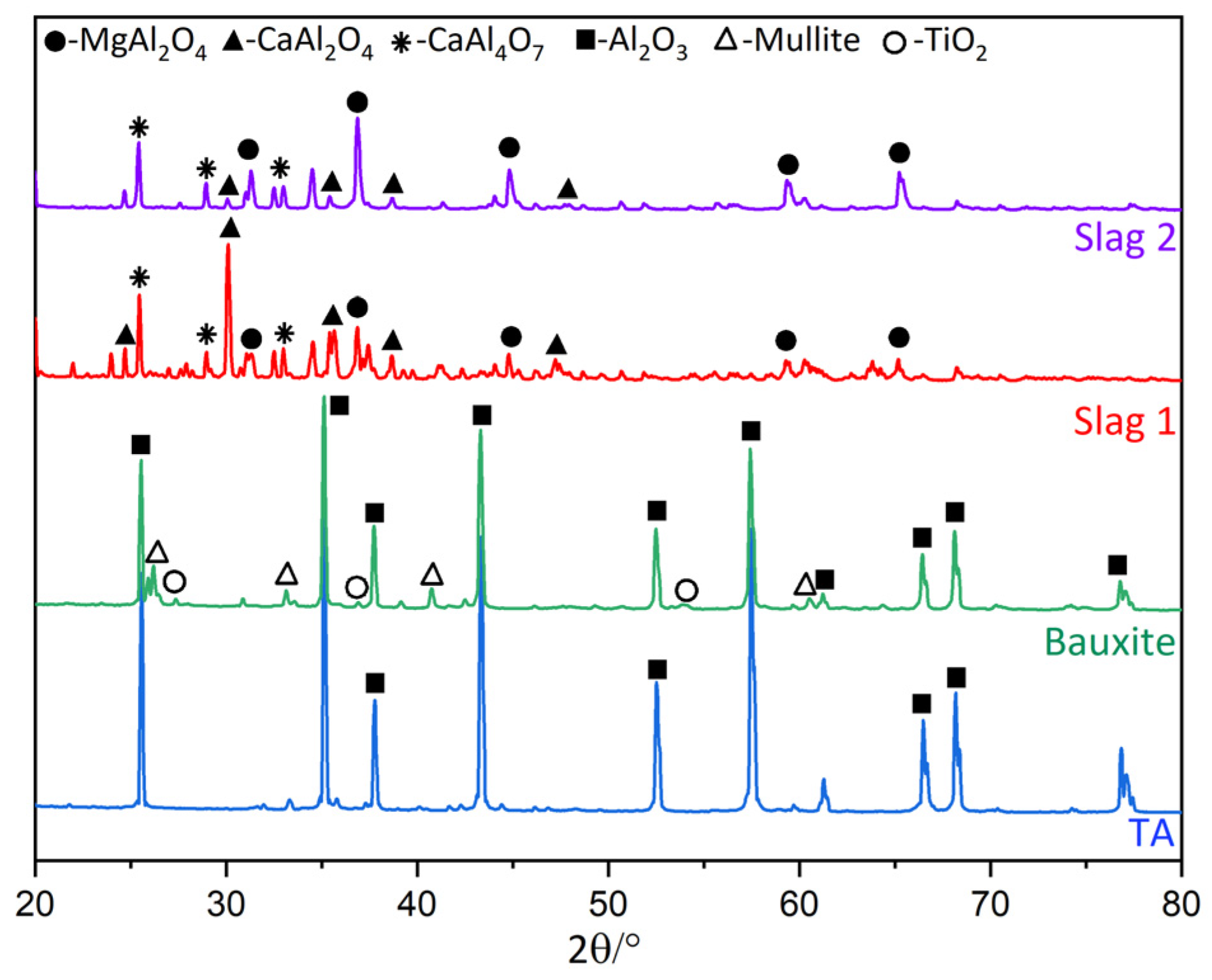 Materials 19 00983 g004