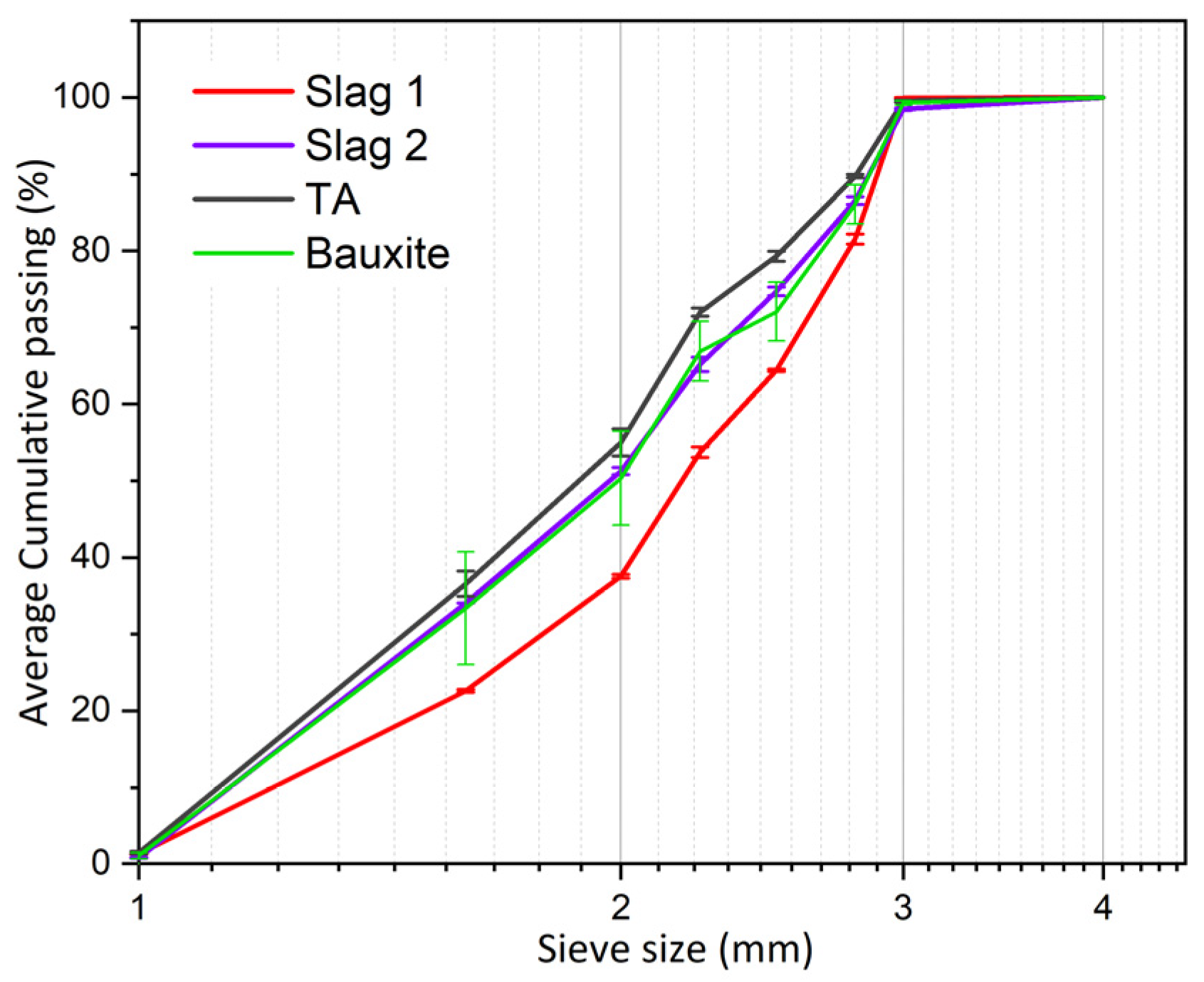 Materials 19 00983 g005