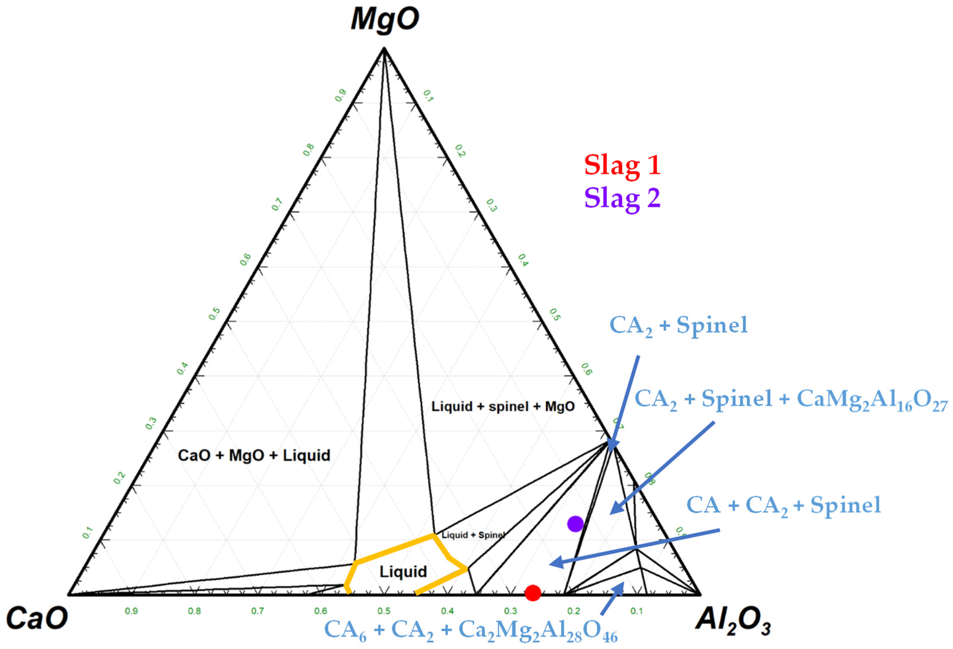 Materials 19 00983 g007