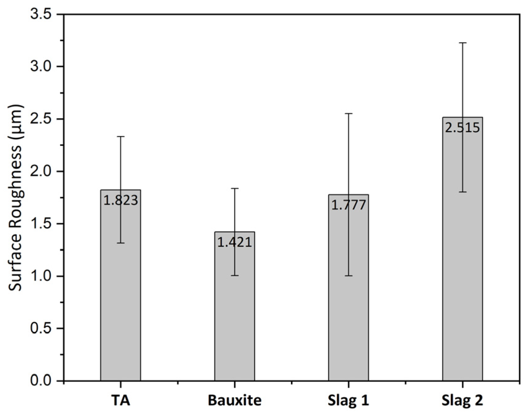 Materials 19 00983 g009