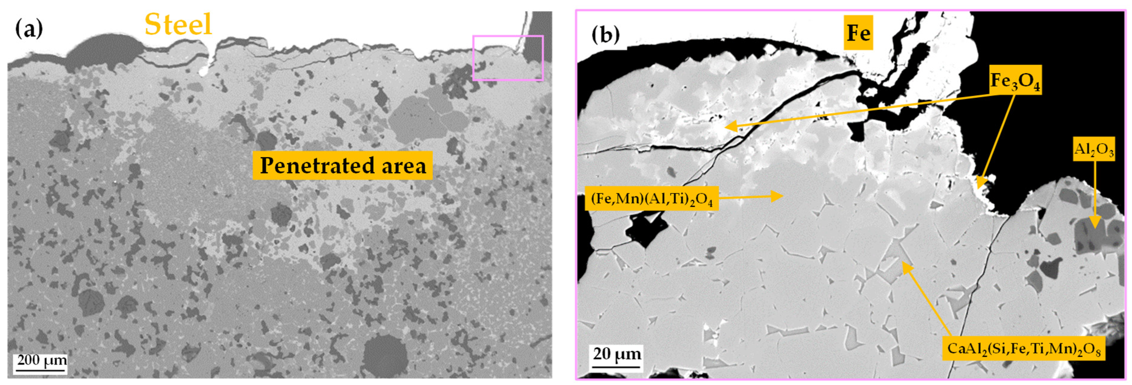 Materials 19 00983 g021