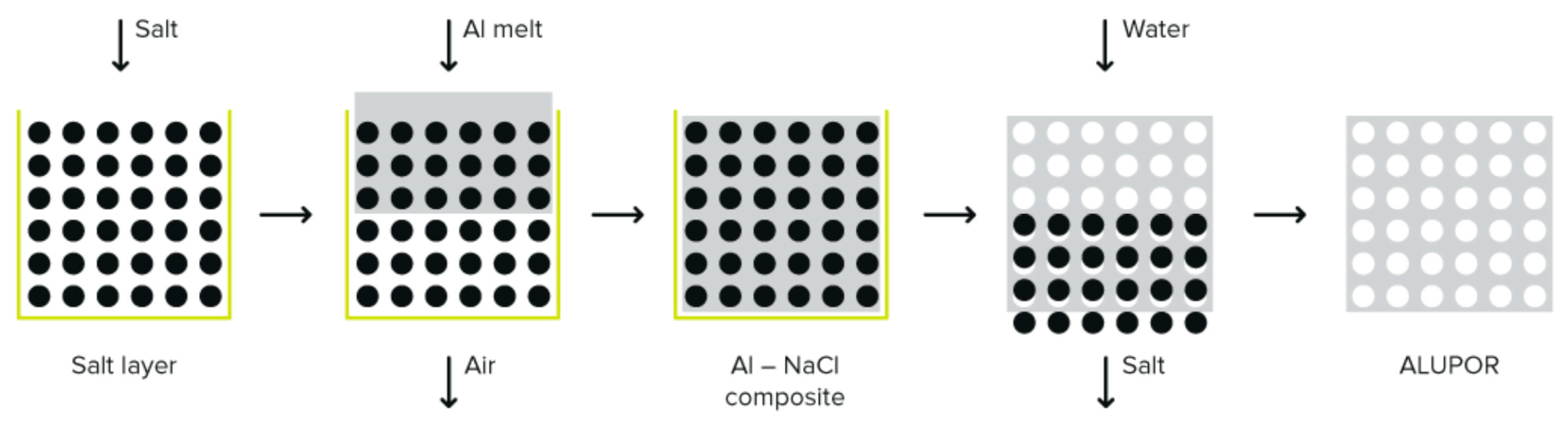 Materials 19 00989 g001